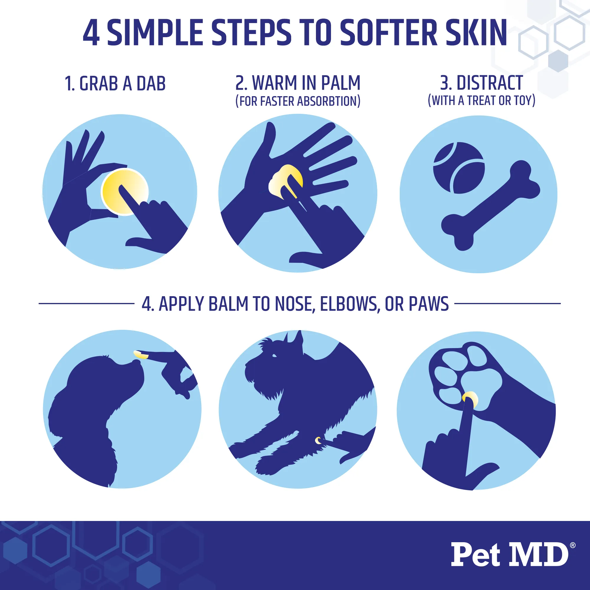 3-in-1 Pet Balm for Dogs - 2 oz