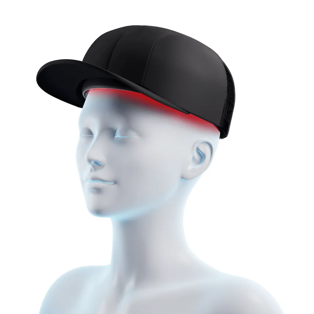 312 Pro Laser Hair Caps for Hair Growth