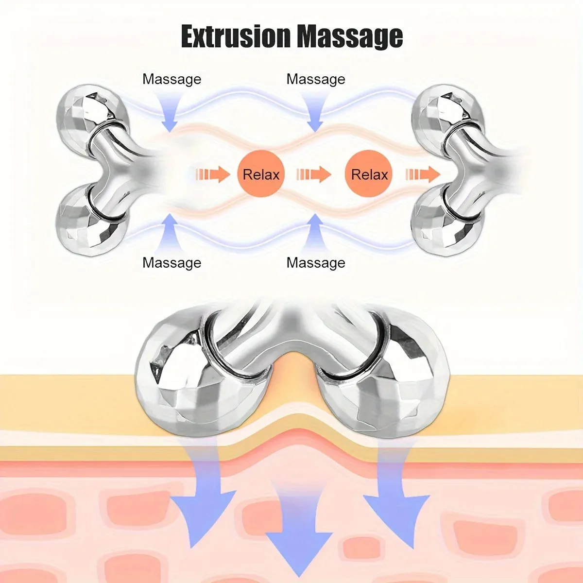 360 Degrees Rotating Y Shape Roller Massager Thin Face Body Slimming Shaping Muscles Relaxation Wrinkle Remover Facial Massager Tools