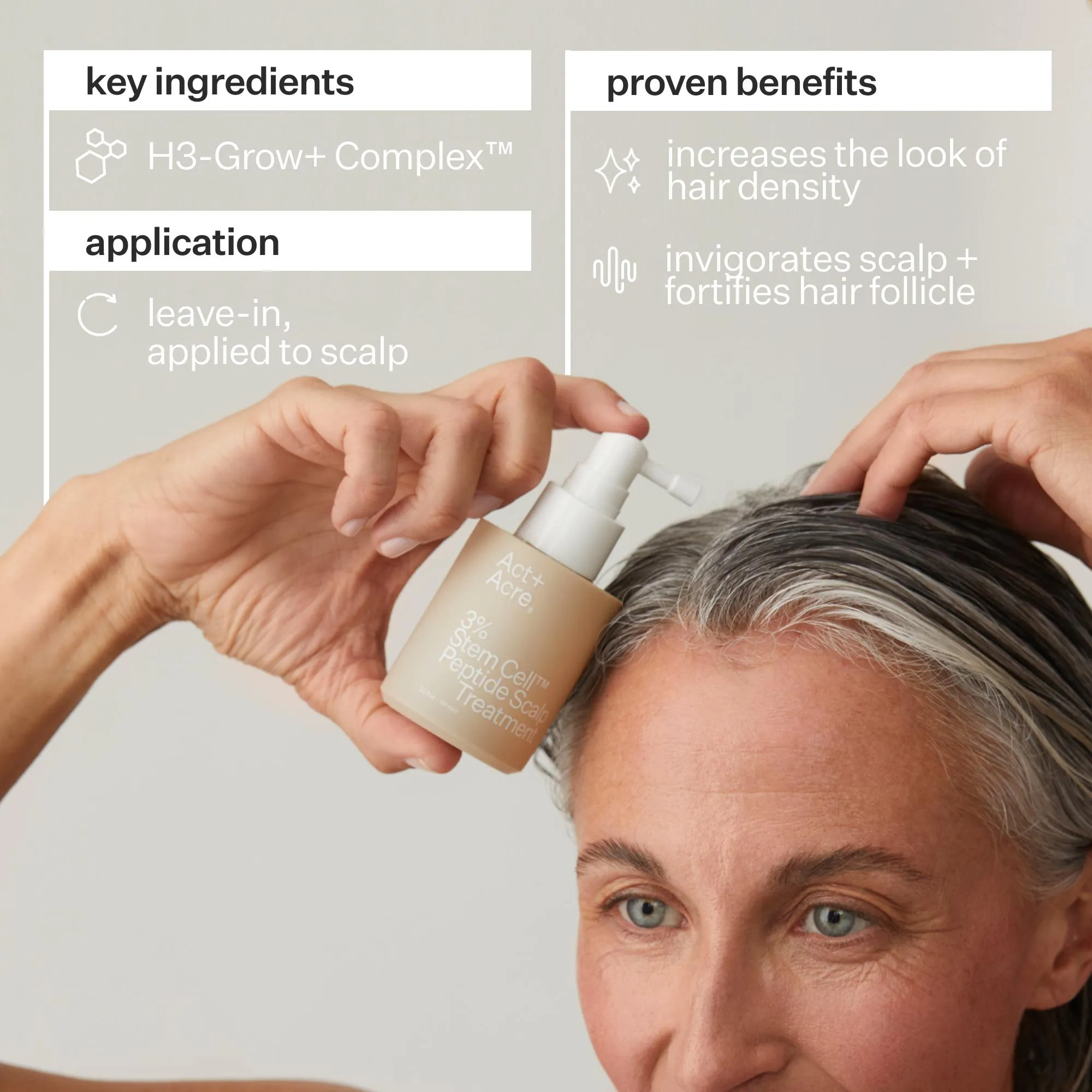 Act Acre 3% Stem Cell Peptide Treatment