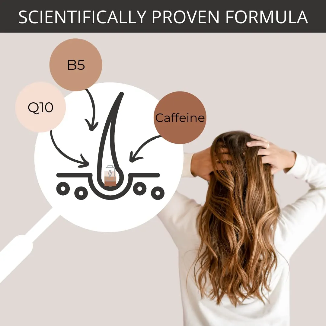 ALCINA Caffeine Vital Scalp Serum 100ml | Combats Thinning Hair and Hair Loss | Professional Hair Care Made in Germany