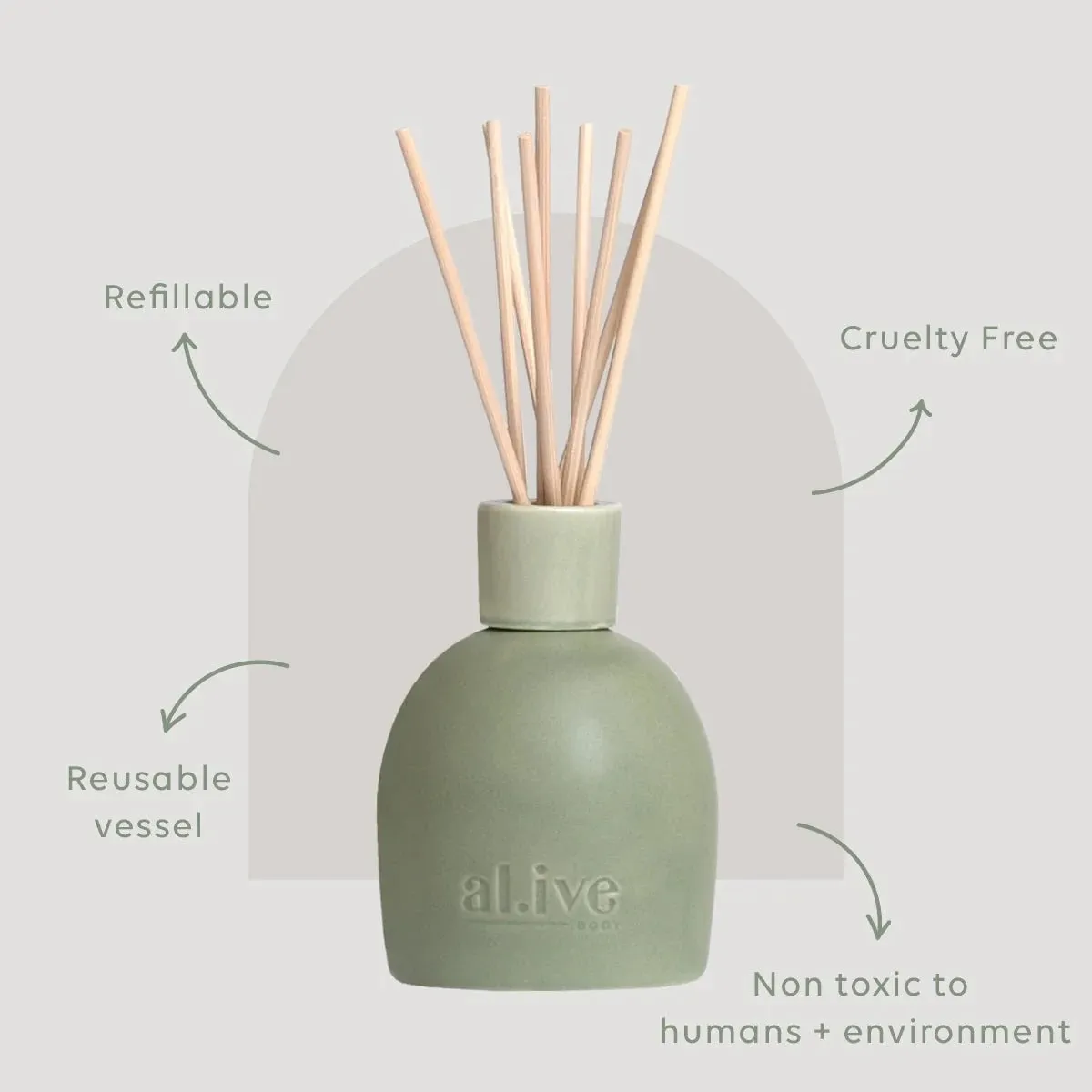 Al.ive Body Reed Diffuser - Blackcurrant & Caribbean Wood
