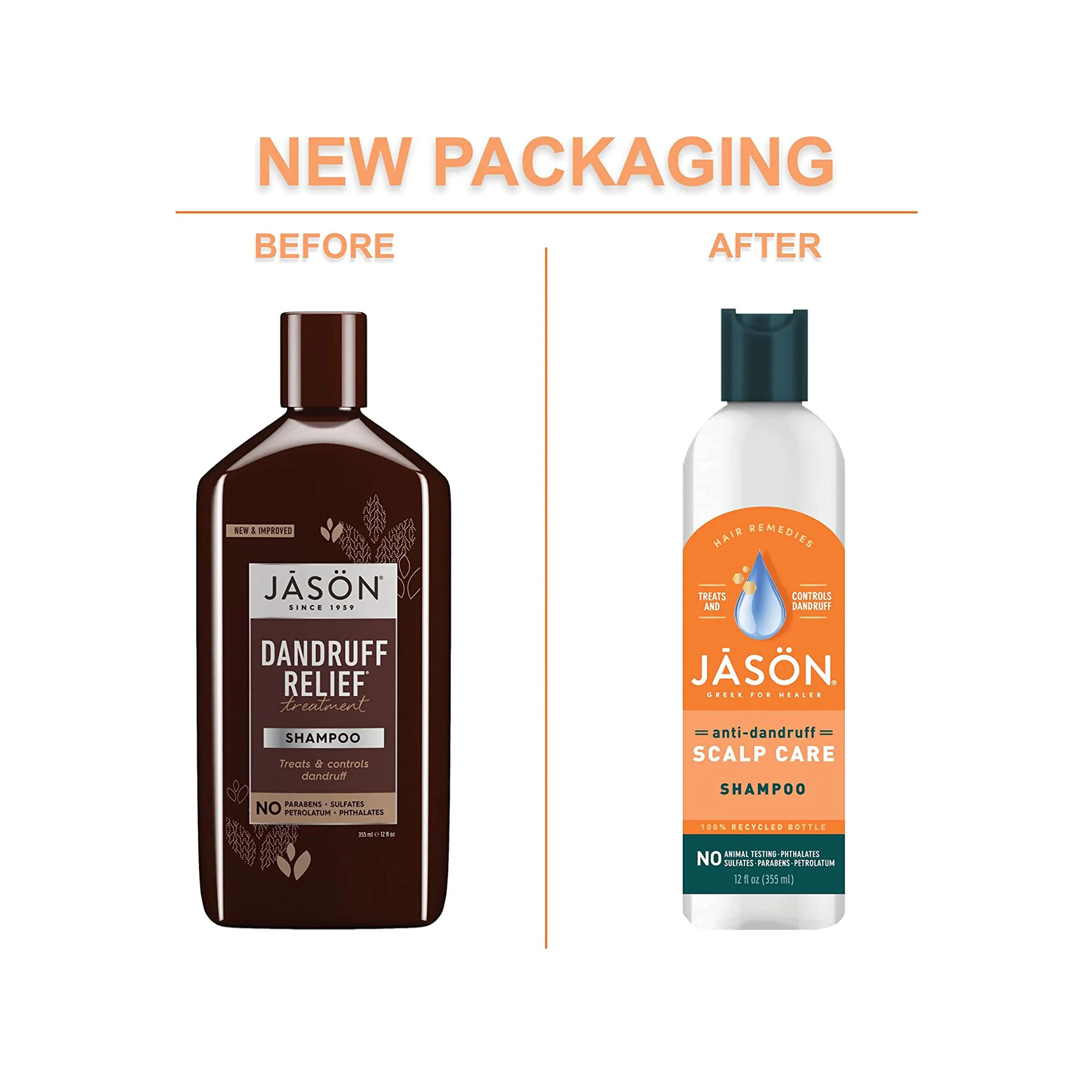 Anti-Dandruff Scalp Care Shampoo