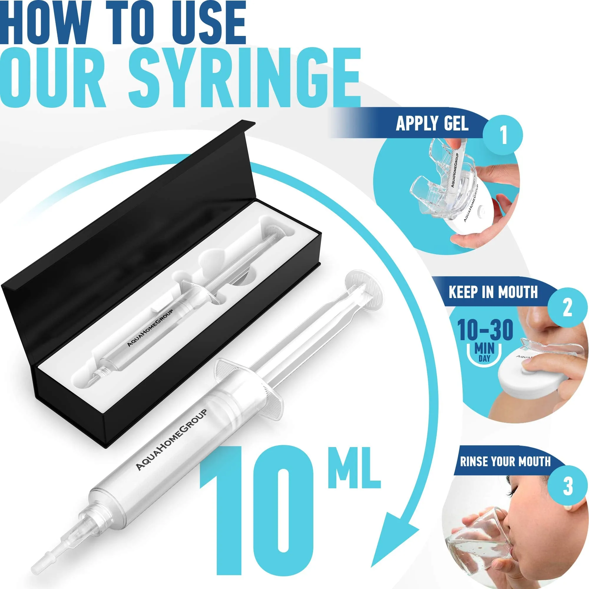 AquaHomeGroup Teeth Whitening Gel Syringe - 10 ml Teeth Whitening Gel Refill Teeth Whitener Pap Gel - Safe Remineralization Gel for Teeth Whitening Kit with LED Light
