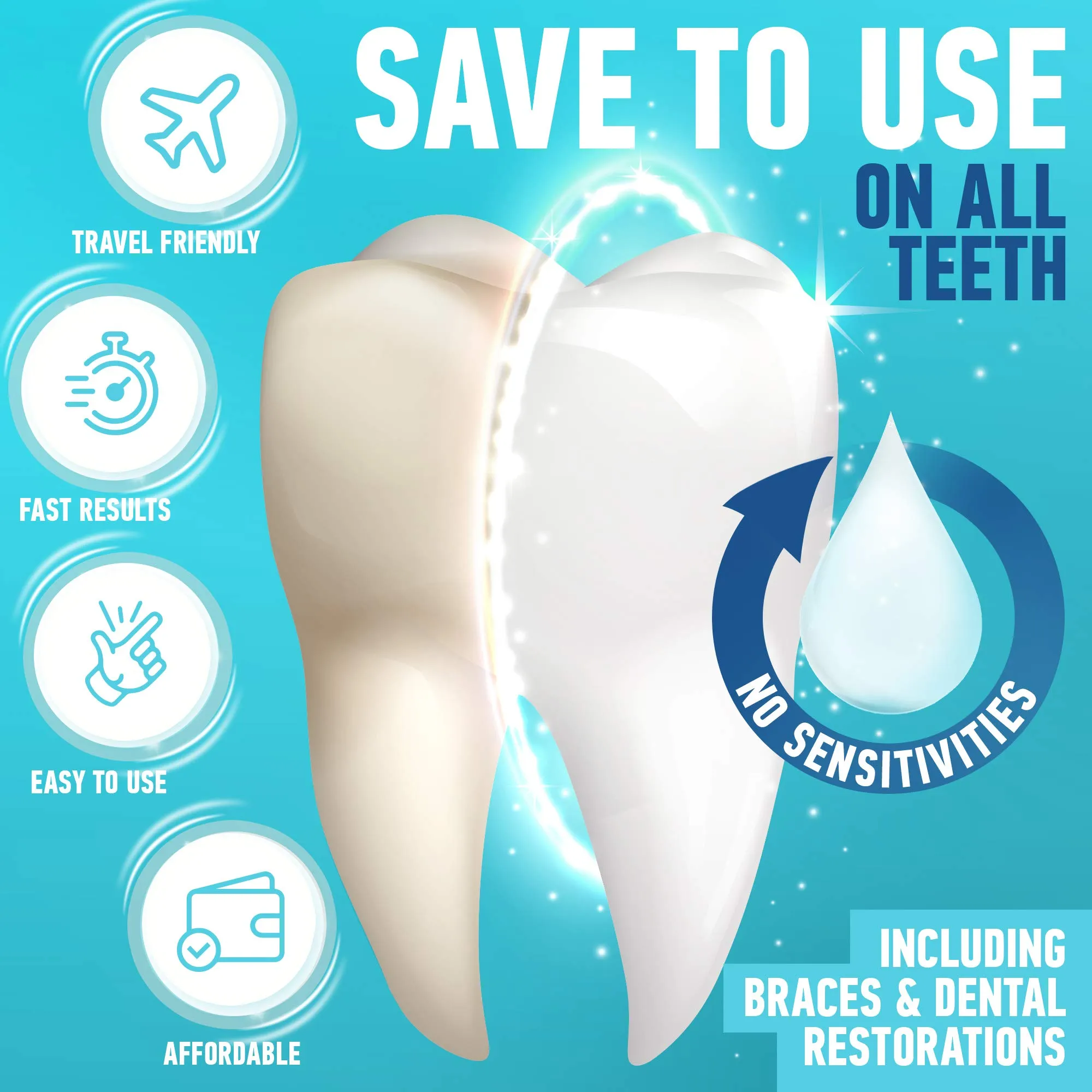 AquaHomeGroup Teeth Whitening Gel Syringe - 10 ml Teeth Whitening Gel Refill Teeth Whitener Pap Gel - Safe Remineralization Gel for Teeth Whitening Kit with LED Light