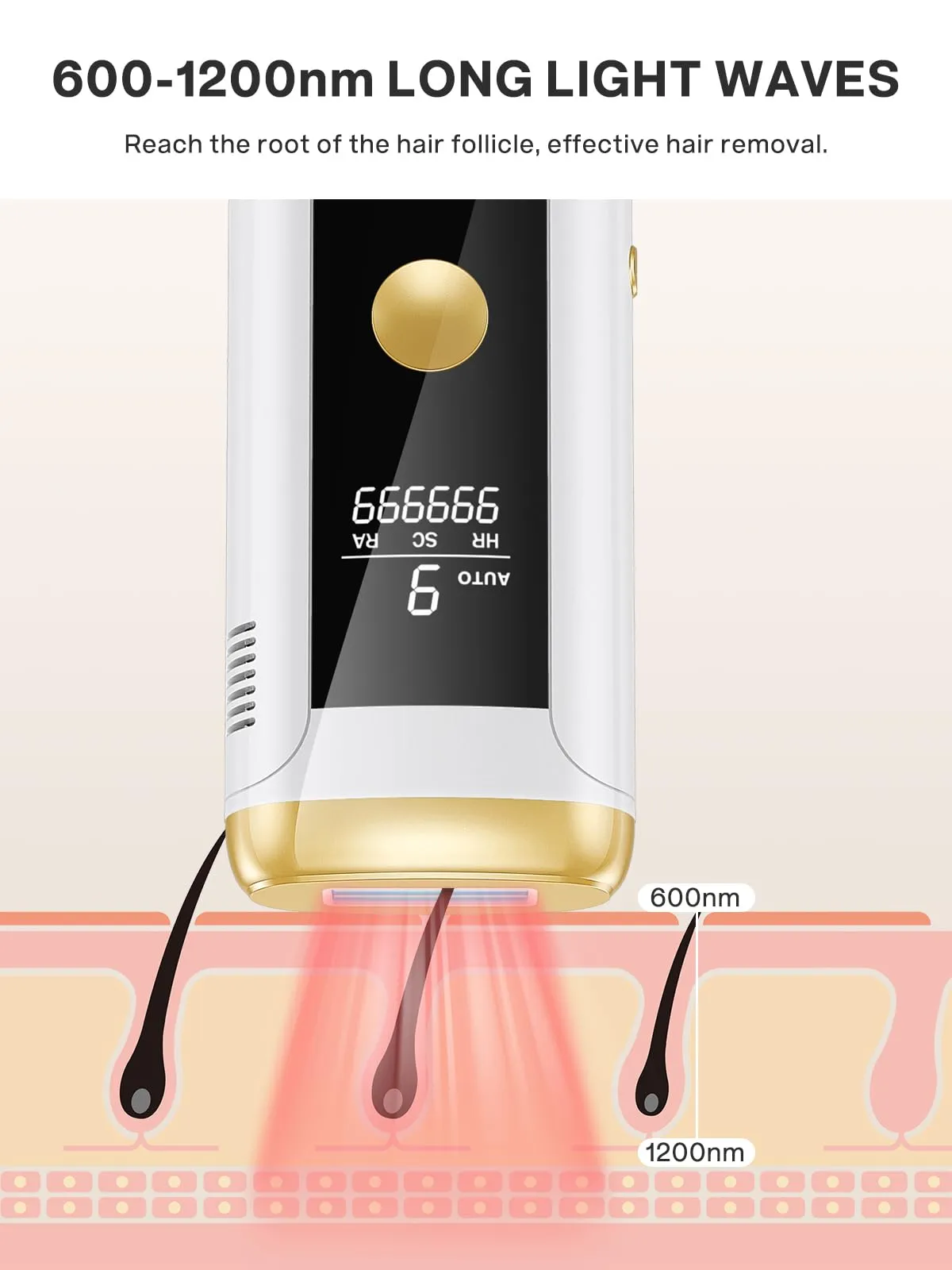 At Home IPL Hair Removal Device for All