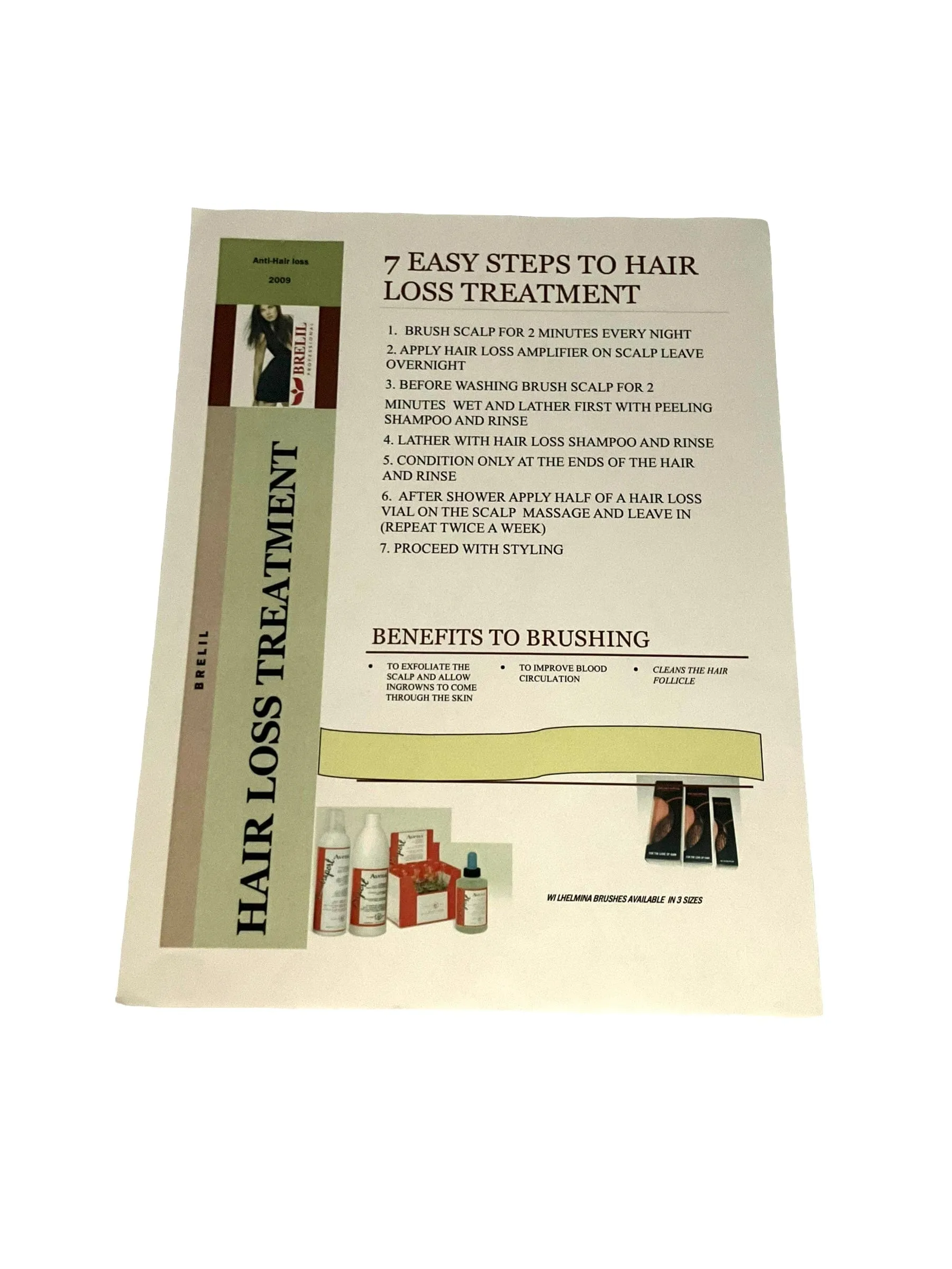 Avena Proport 711 Anti Hair Loss Leave In Intensive Treatment Vials 10pk/0.33oz