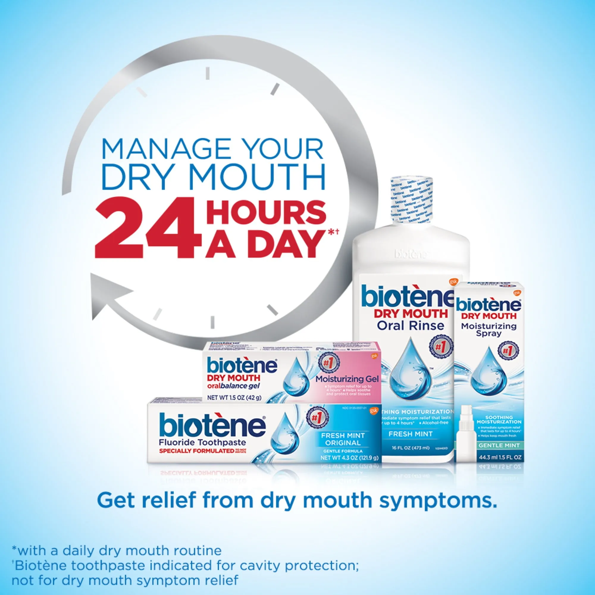 Biotene Moisturizing Dry Mouth Oral Rinse Mouthwash, Fresh Mint, 33.8 Oz
