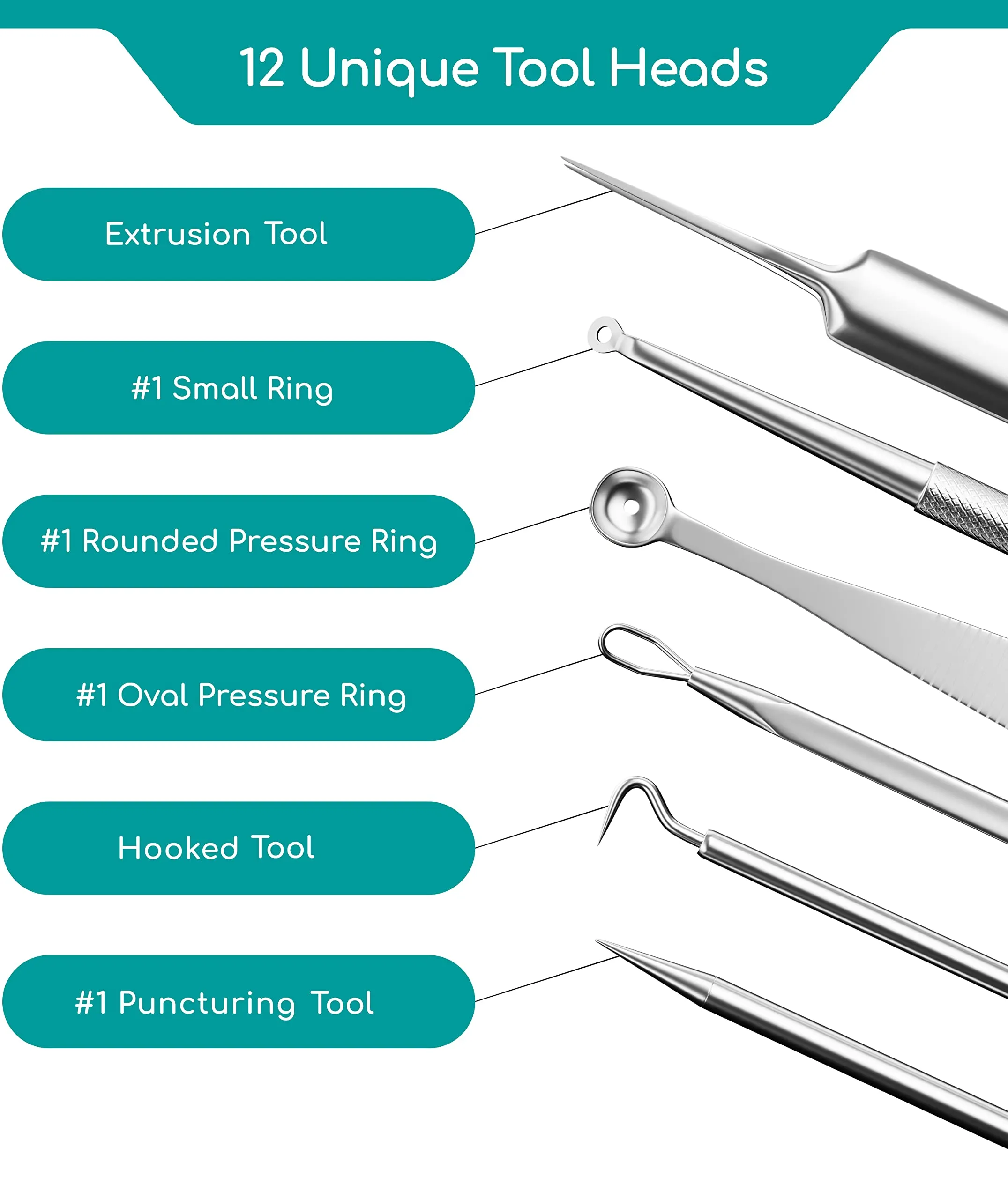 Blackhead Remover Tool with Oil Absorbing Blotting Paper [50 Sheets] - Stainless Steel Pimple Popper, Black Head Remove Kit Including Spot Popper, Whitehead Remover & Comedone Extractor