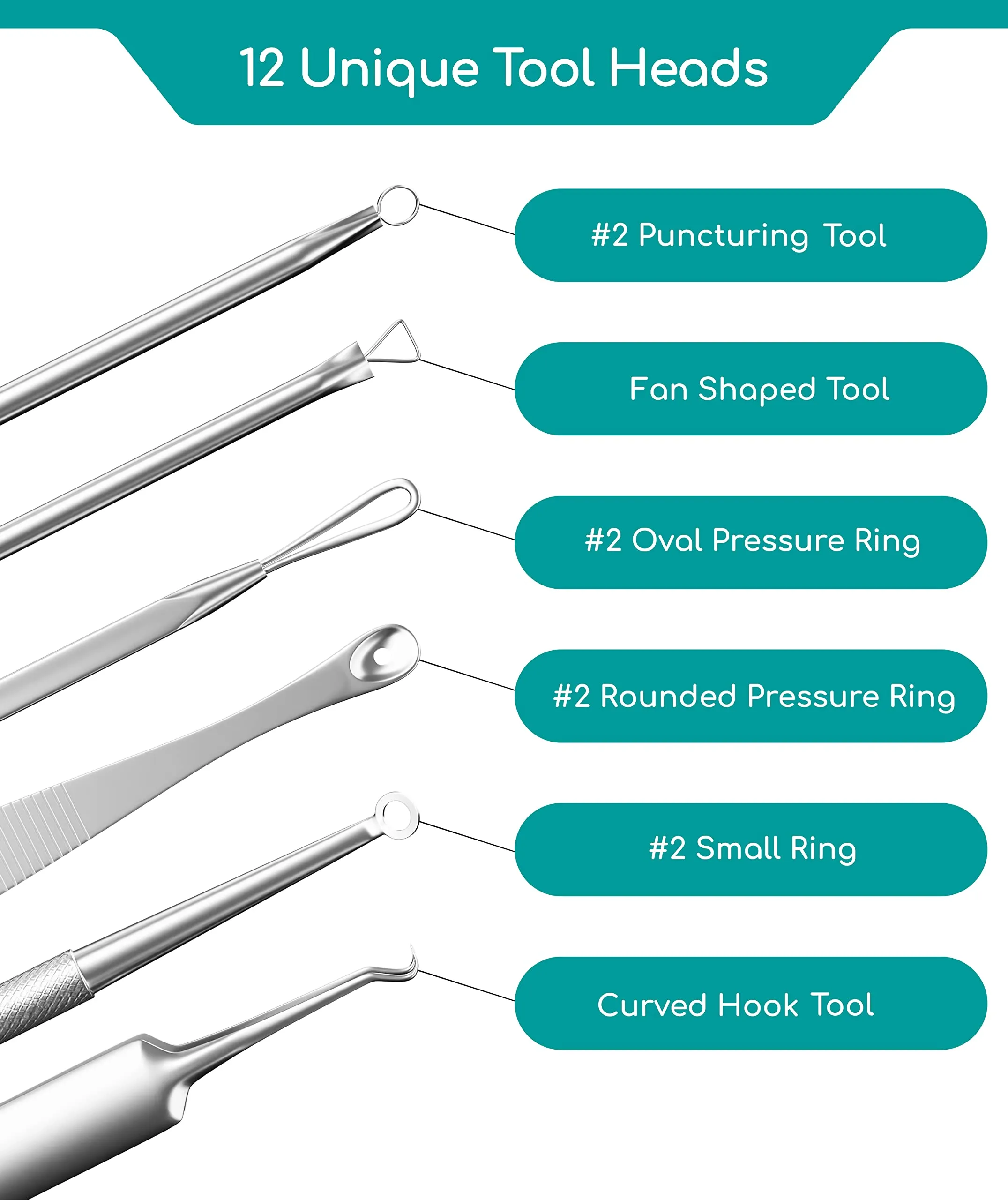 Blackhead Remover Tool with Oil Absorbing Blotting Paper [50 Sheets] - Stainless Steel Pimple Popper, Black Head Remove Kit Including Spot Popper, Whitehead Remover & Comedone Extractor