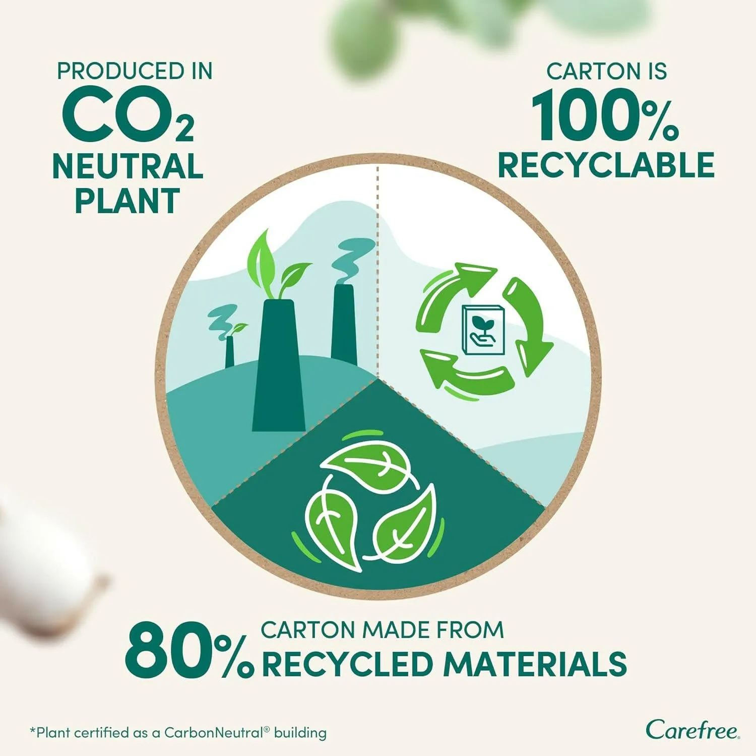 Carefree 100% Organic Cotton Topsheet Long Panty liner, 30 Panty Liners, Air Breathable, Eco Friendly, Recycled Packaging