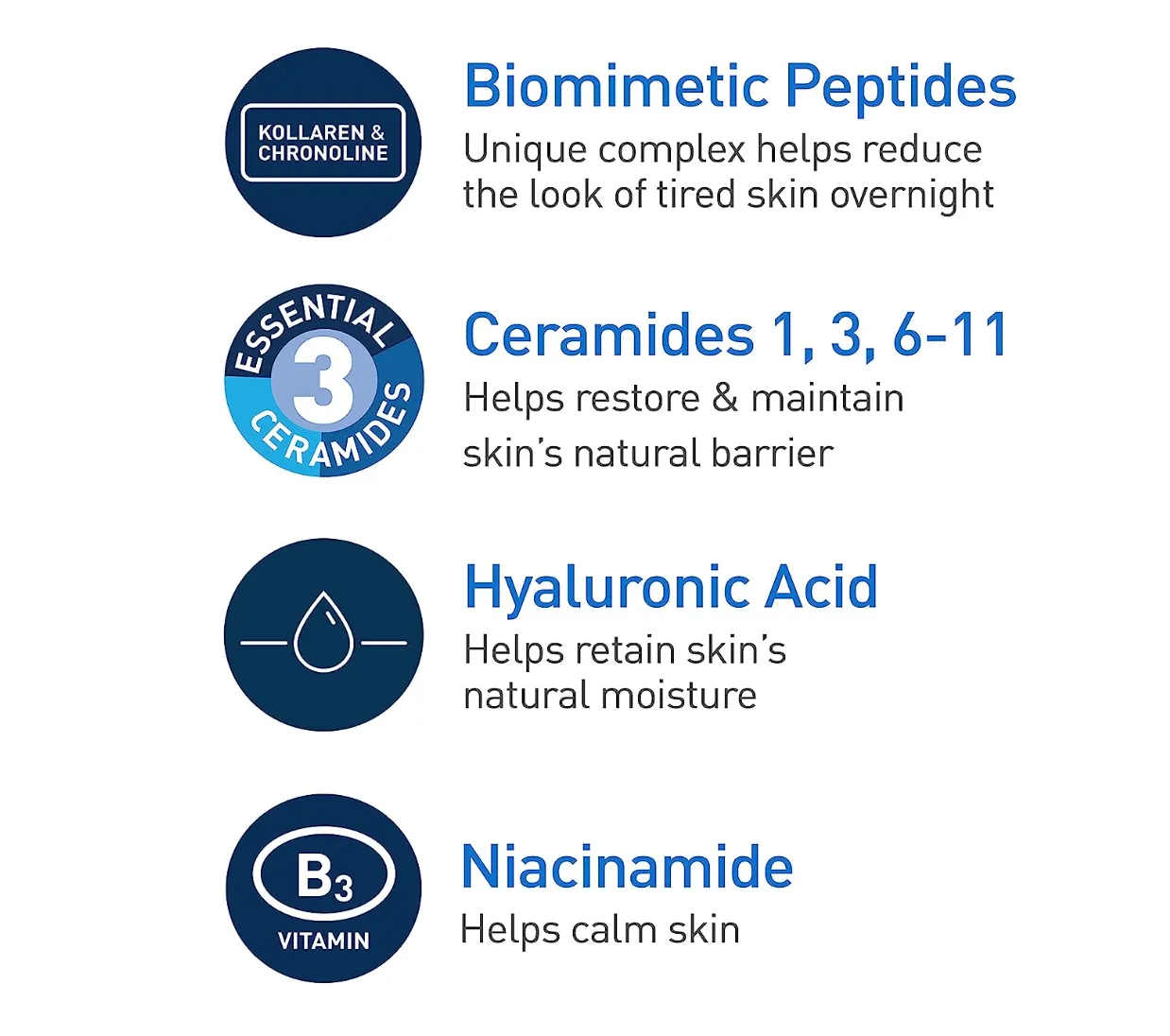CeraVe PM Facial Moisturizing Lotion | Night Cream with Hyaluronic Acid and Niacinamide | Ultra-Lightweight, Oil-Free Moisturizer for Face | 3 Ounce