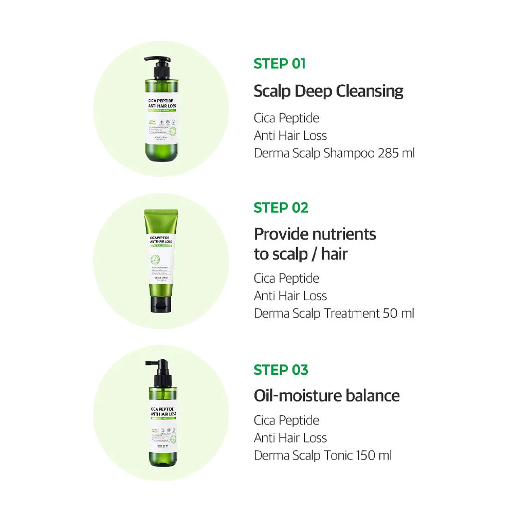 Cica Peptide Anti Hair Loss Derma Scalp Tonic