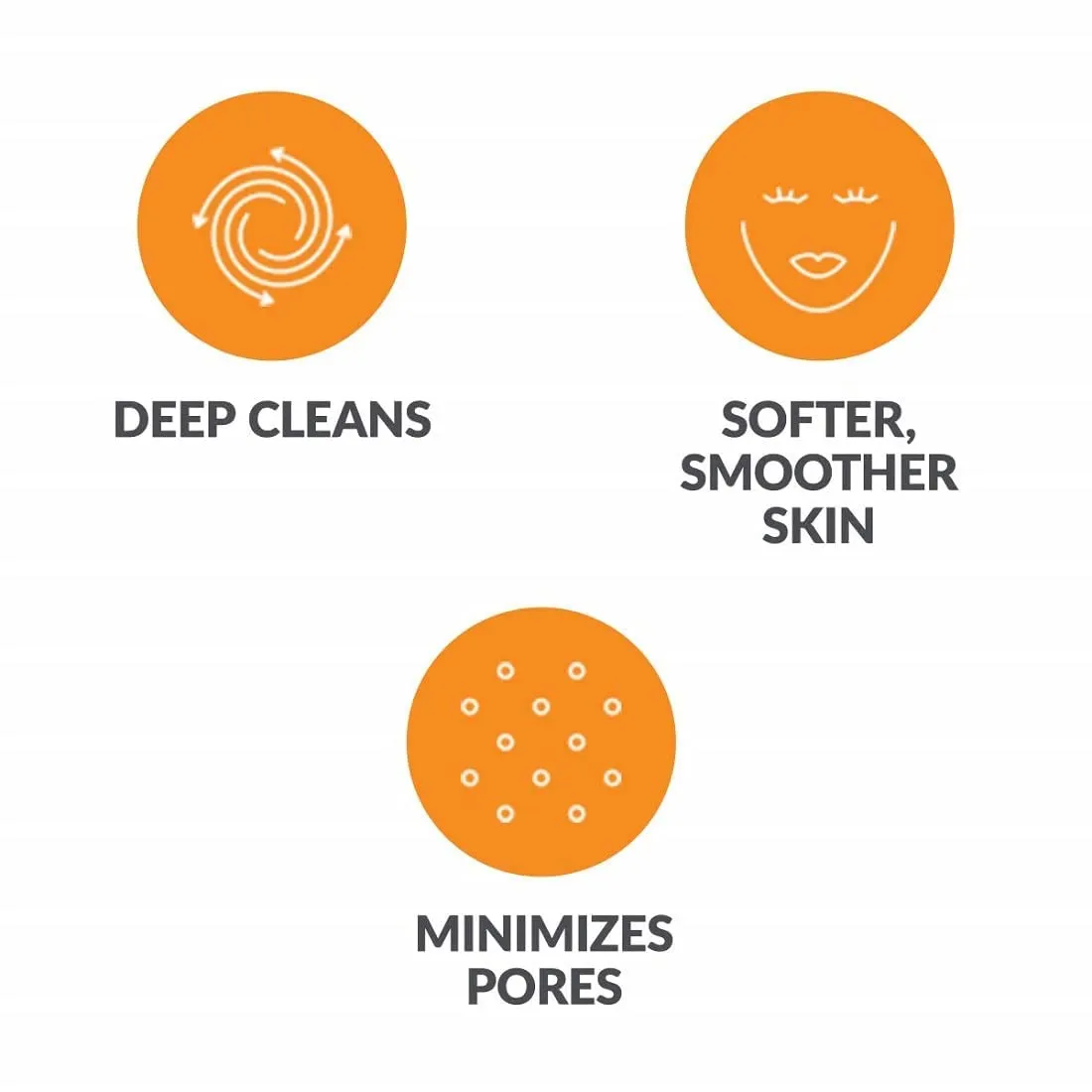 Clarsonic Sensitive Facial Cleansing Brush Head Replacement | Compatible with Clarisonic Mia 1, Mia 2, Mia Fit, Alpha Fit, Smart Profile Uplift, 4 Pack