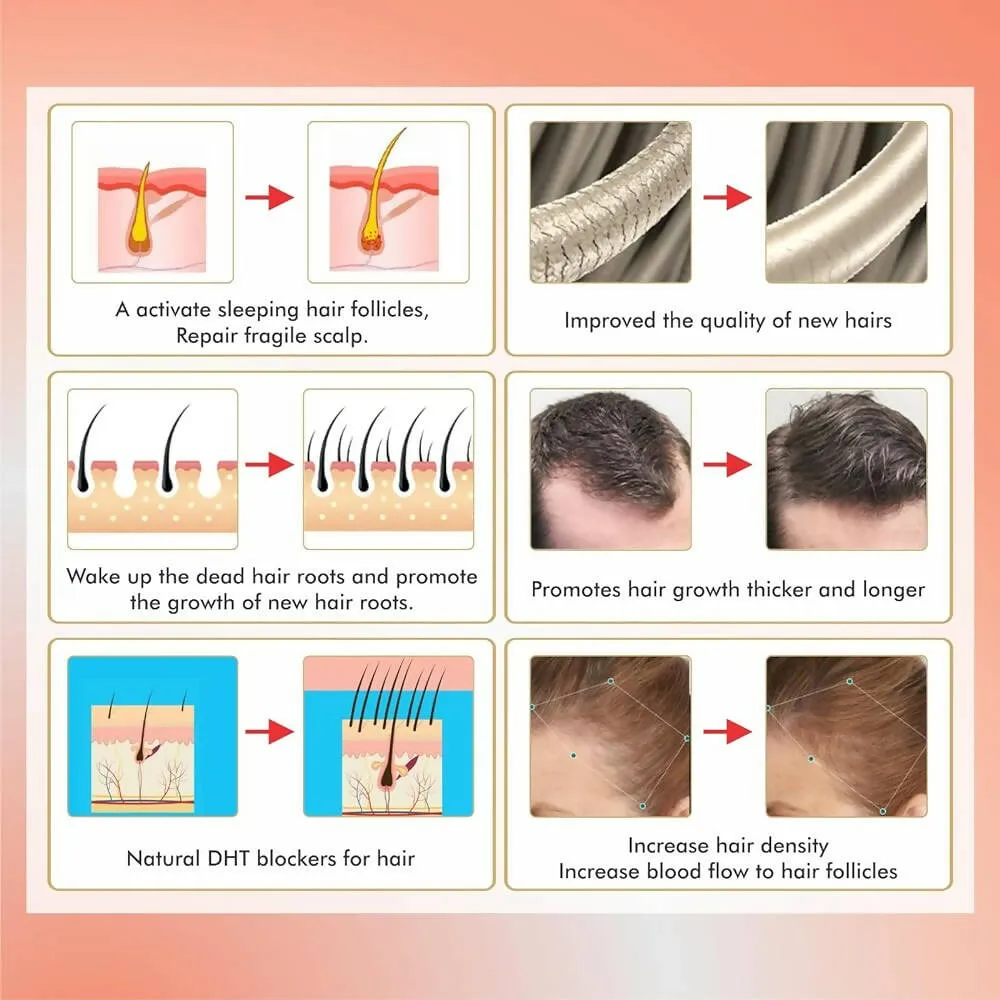 ClearCut Hair Growth Serum For Hair Fall Control