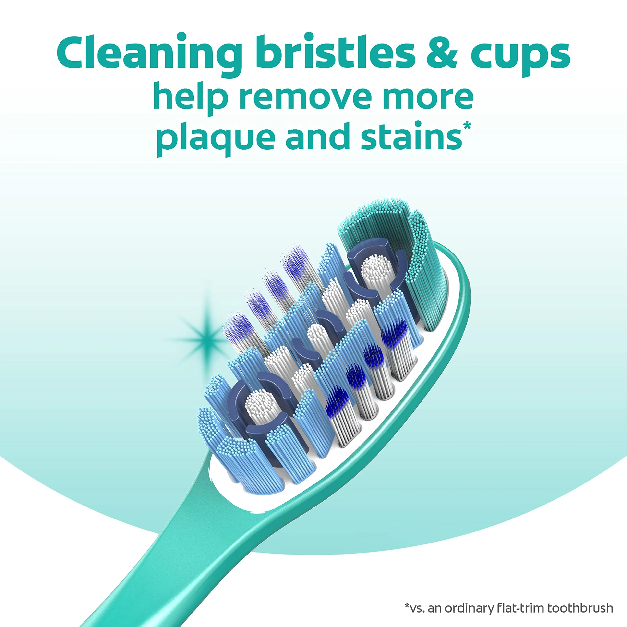 Colgate 360 Whole Mouth Clean , Medium Toothbrush for Adults, 4 Pack, Packaging May Vary