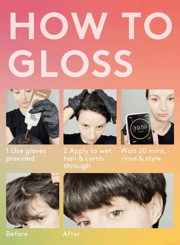 Colour Refresh Kit: Chocolate Gloss and Miracle Mask