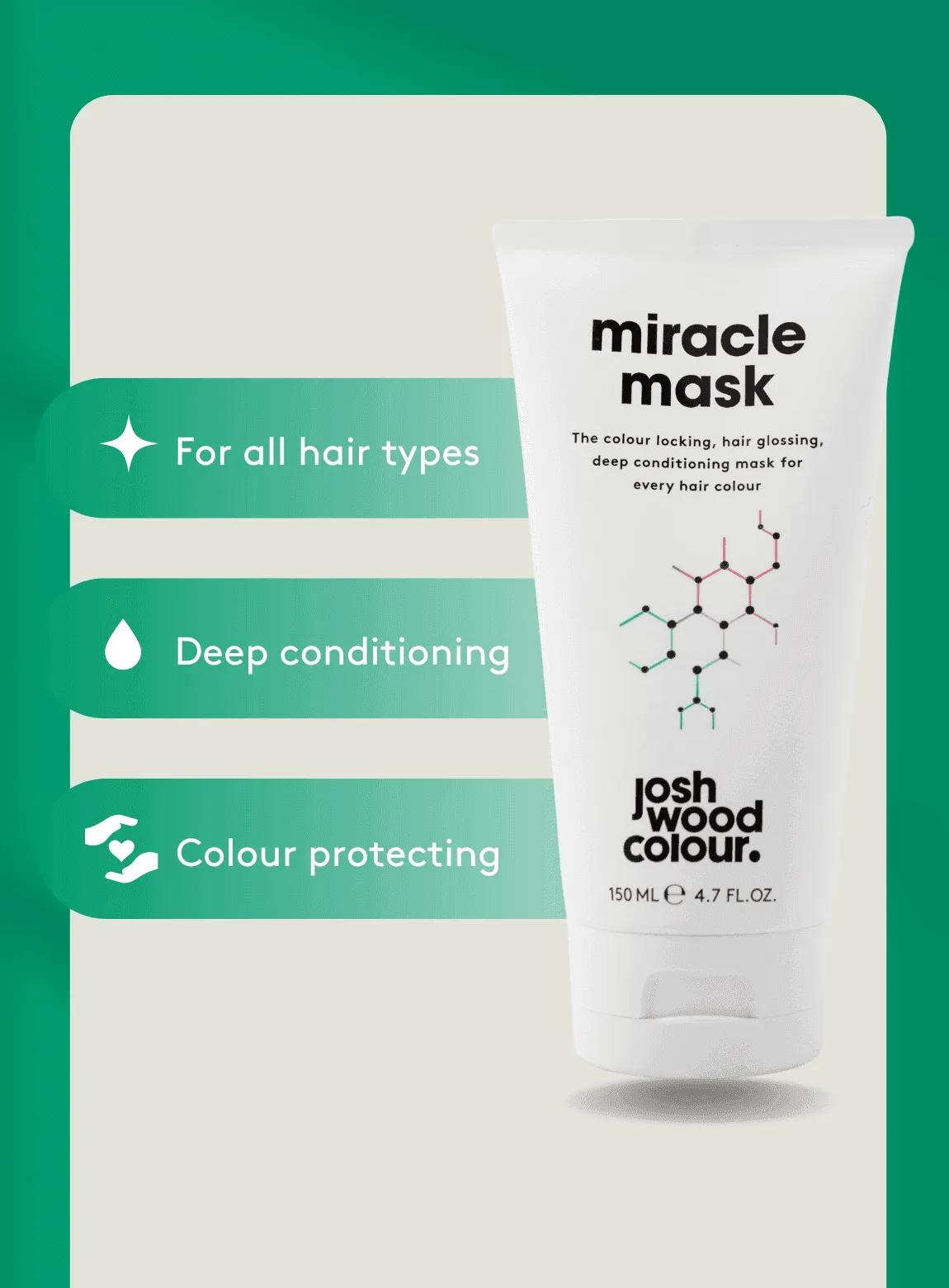 Colour Refresh Kit: Chocolate Gloss and Miracle Mask