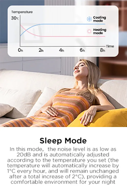 Comfee Air Conditioner Heating /Cooling Installation Fee Included Alpha Inverter Split AC 24H Timer 4-IN-1