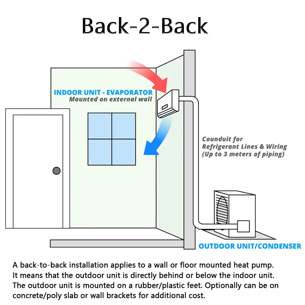 Comfee Air Conditioner Heating /Cooling Installation Fee Included Alpha Inverter Split AC 24H Timer 4-IN-1
