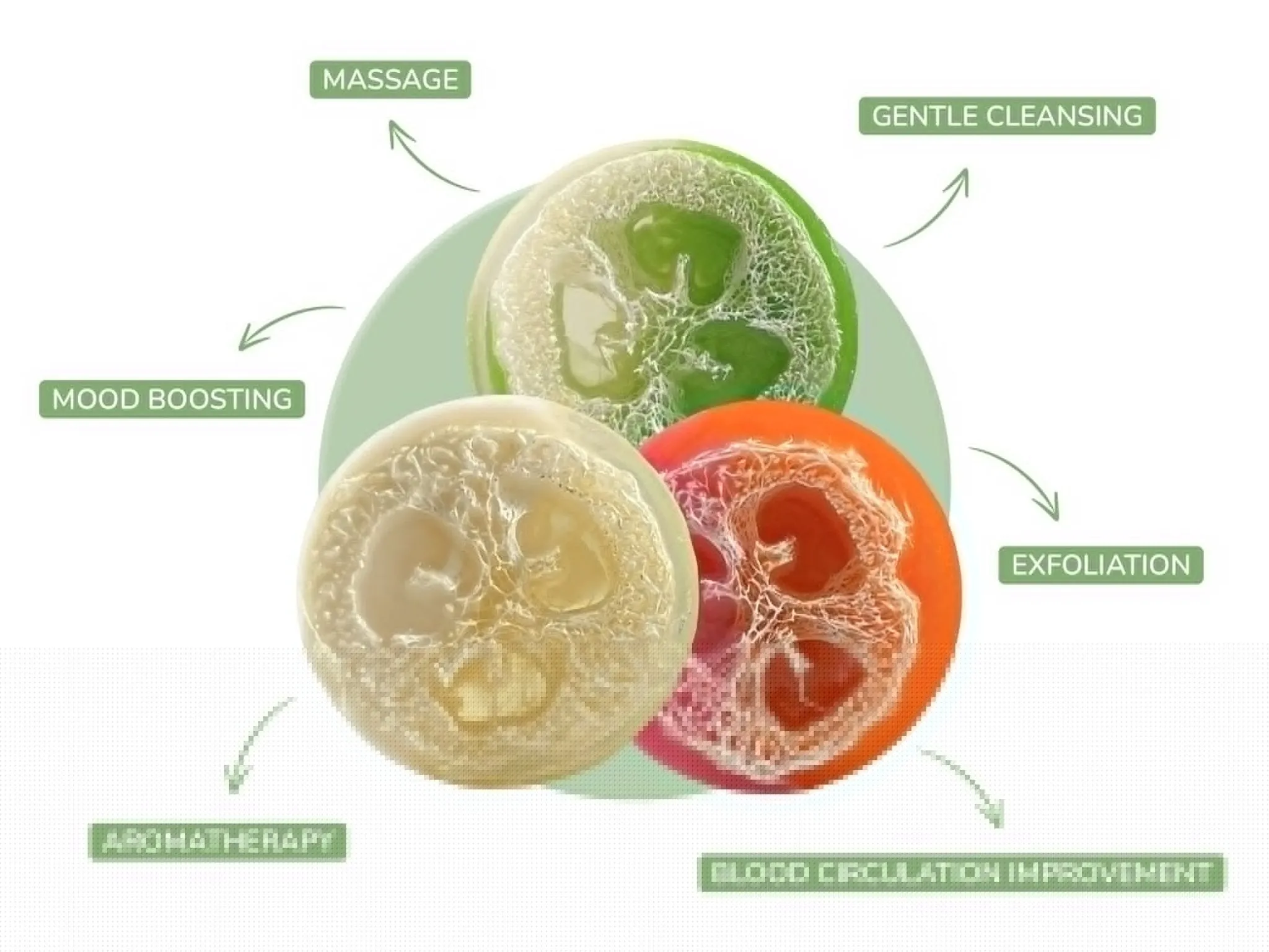 Creamy Rose Loofah Soap