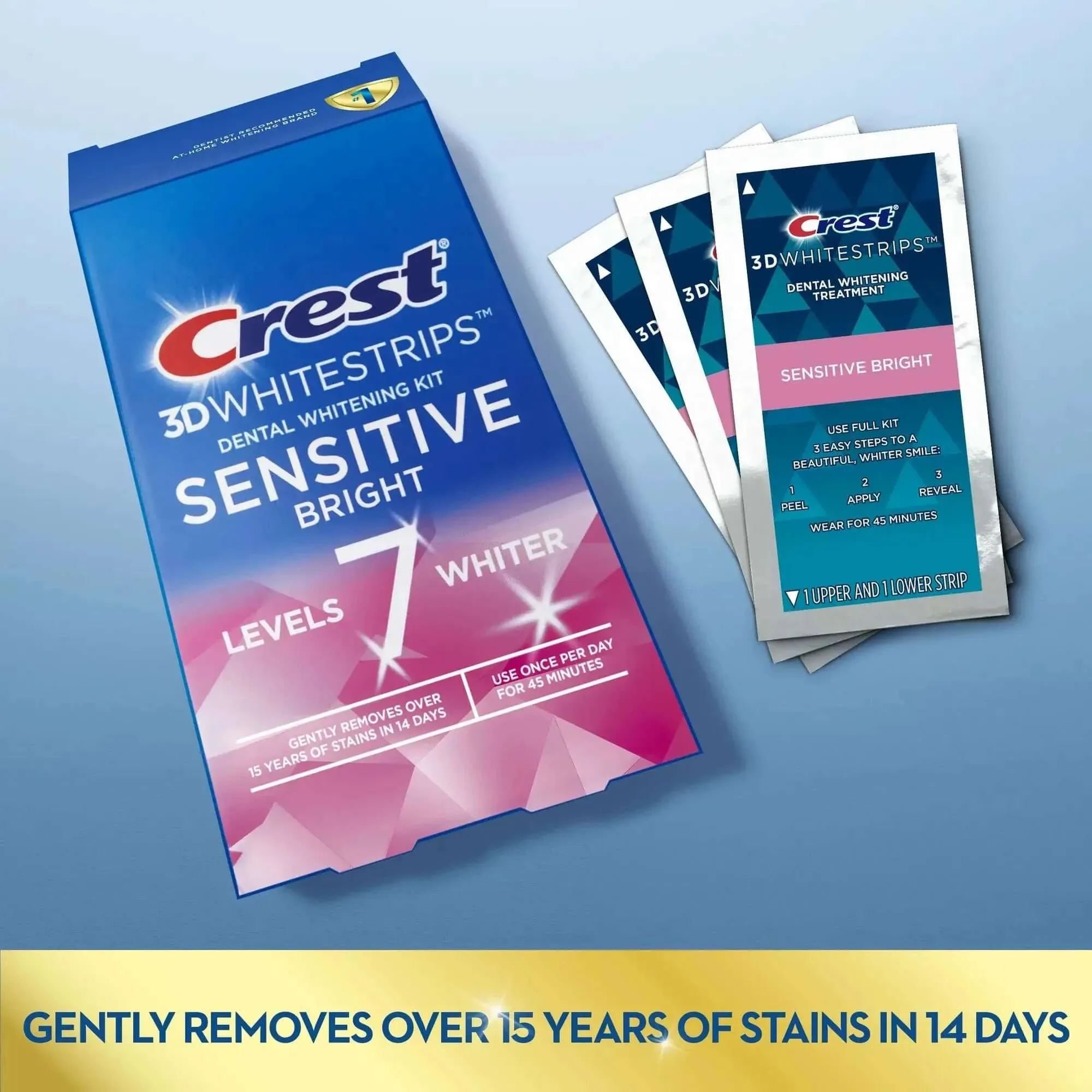 Crest 3D Whitestrips for Sensitive Teeth
