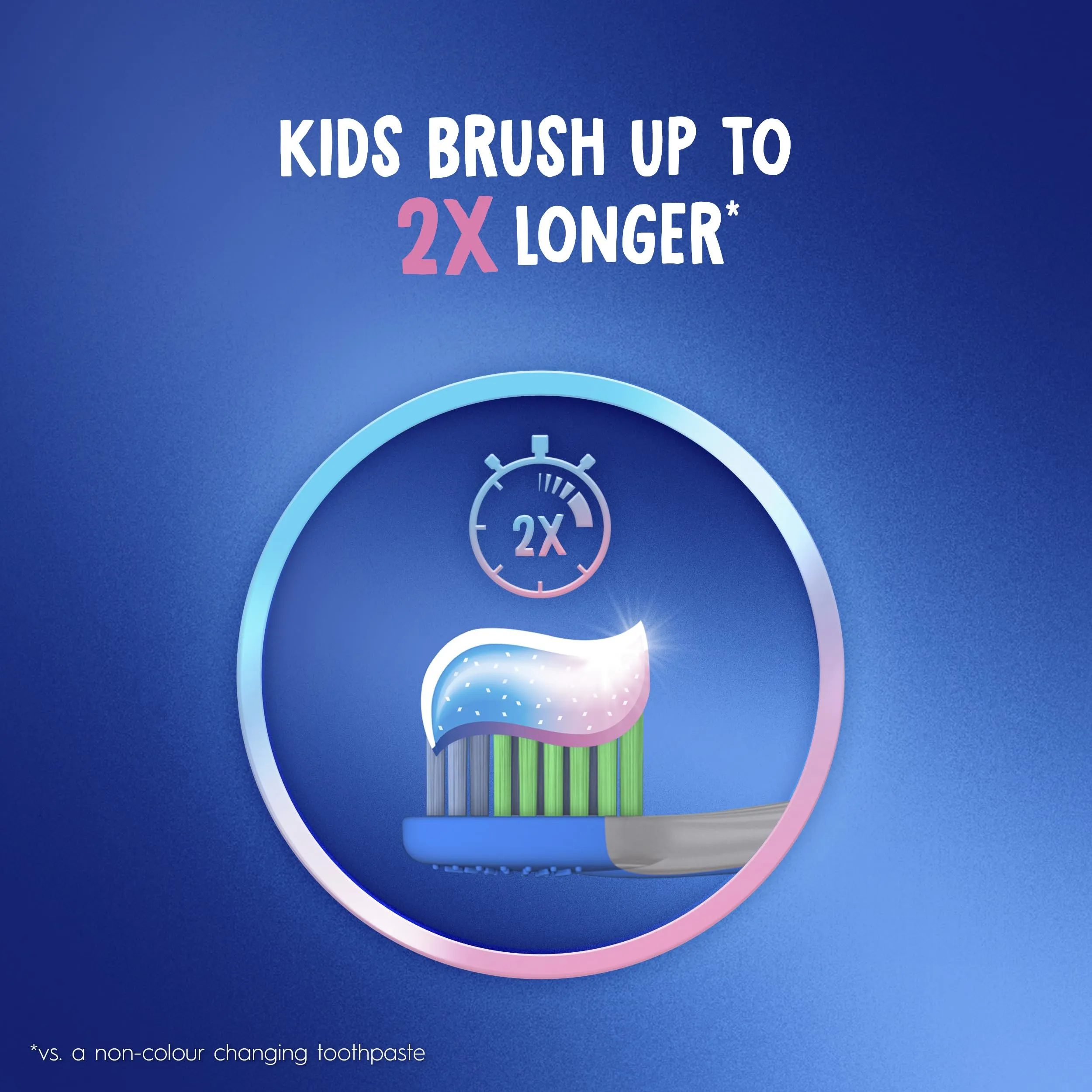Crest Kid's Advanced Colour Changing Toothpaste, Bubblegum Flavour, Anticavity Fluoride Toothpaste for Children, 85 mL