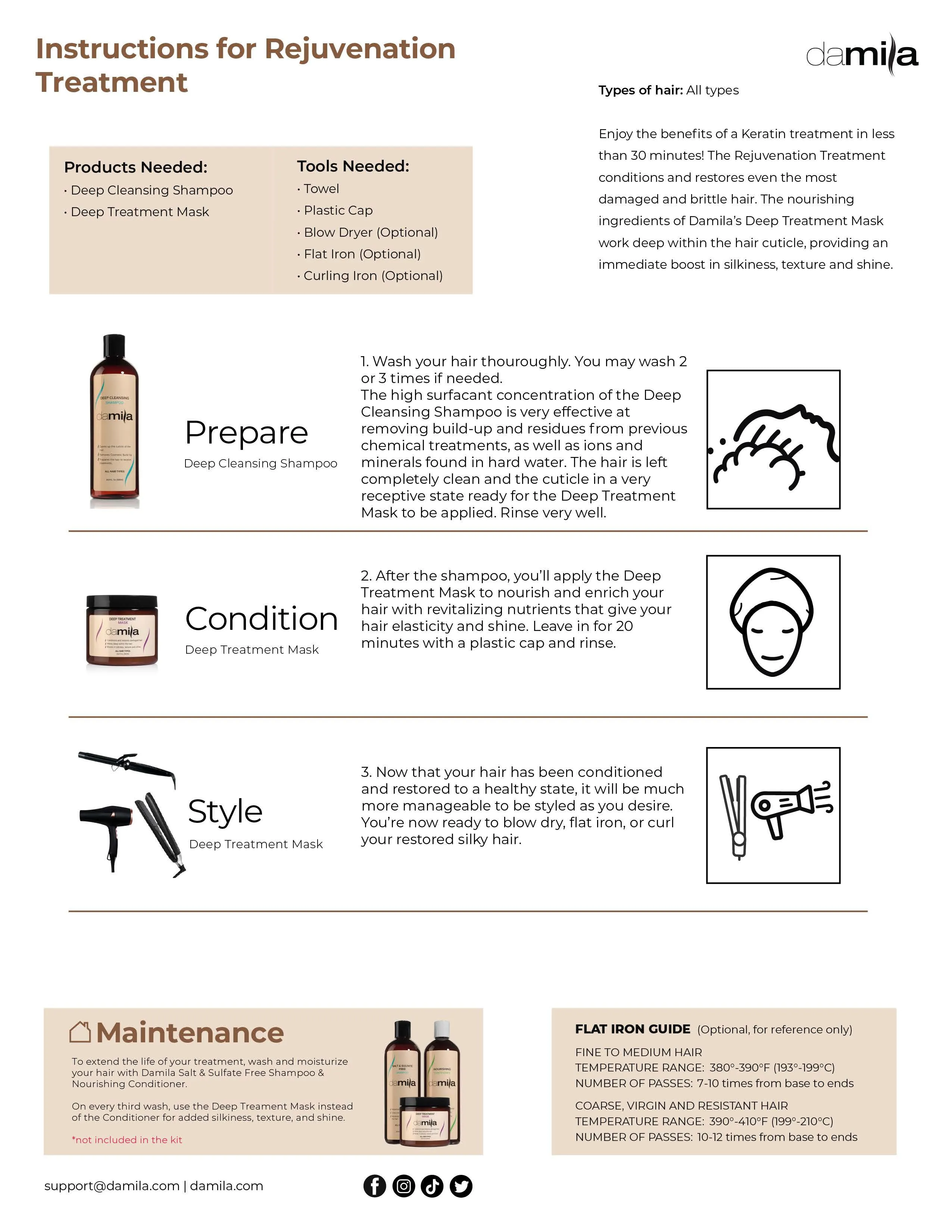 Damila Rejuvenation Treatment Set