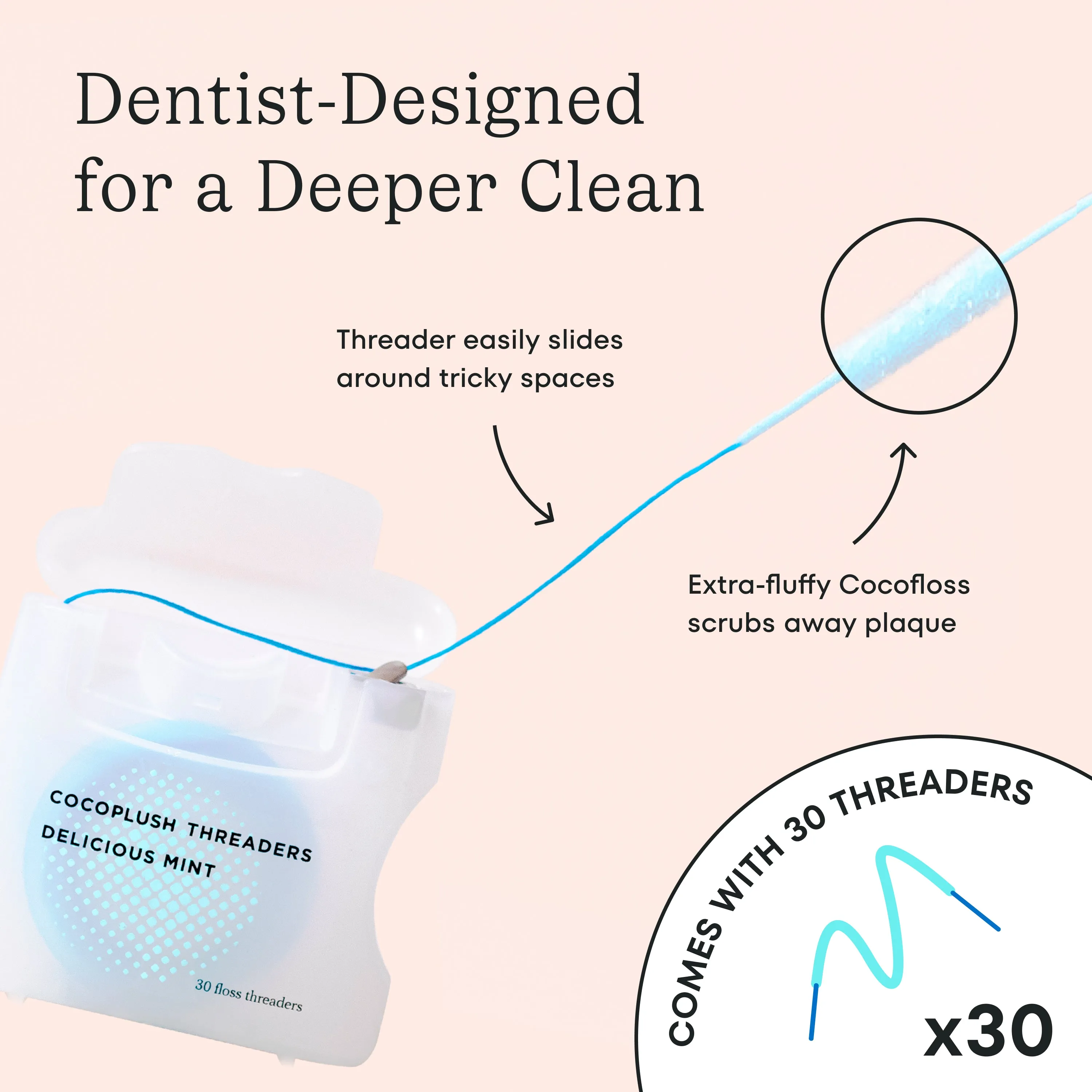 Dental Floss   Threaders