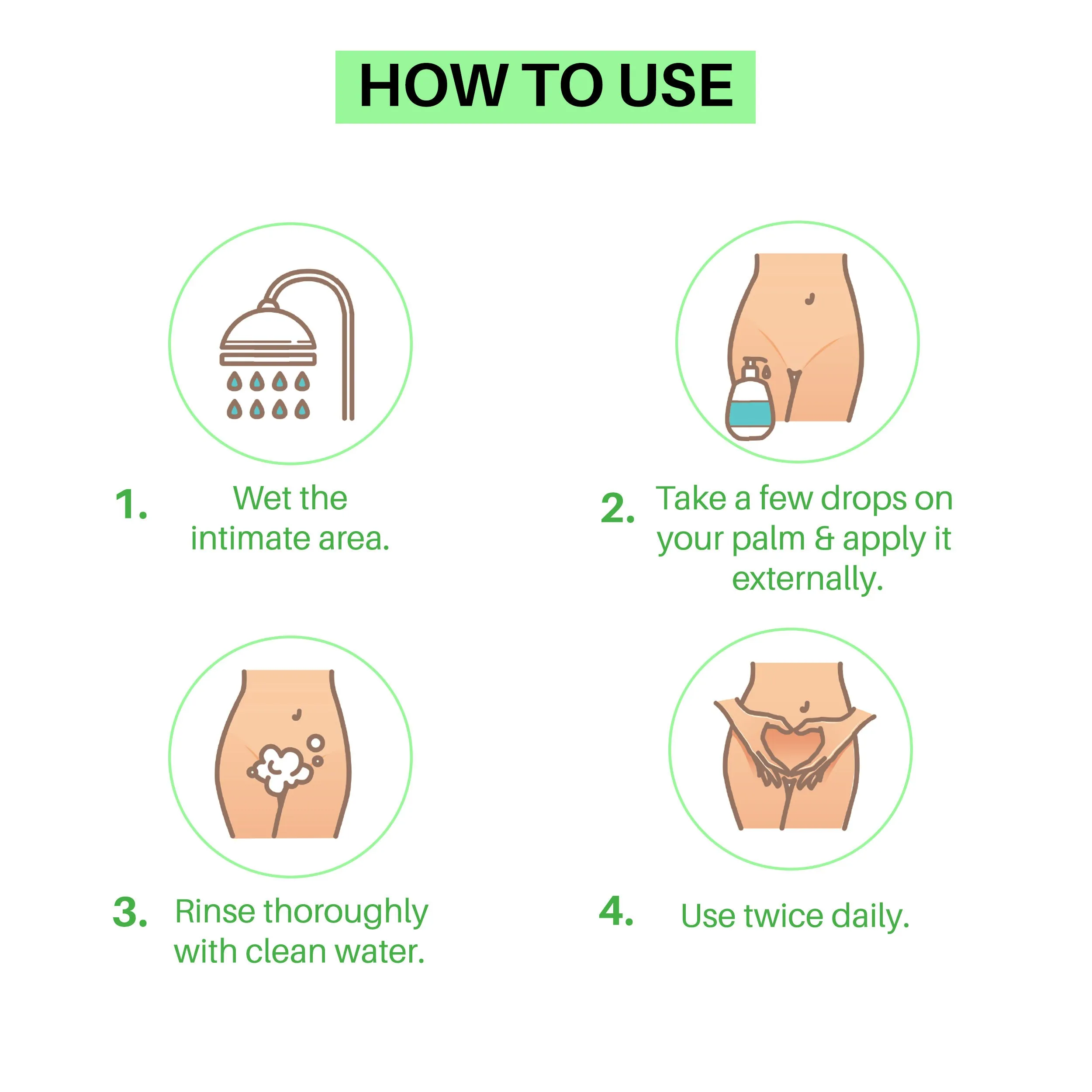 DermDoc  pH Rebalance Intimate Wash with 1.2% Lactic Acid (120ml) | For All Skin Types | pH 3.5-4.5 | Free from Itch, Irritation, Dryness & Unpleasant Odour, Safe to Use During Periods | Paraben Free, Cruelty Free
