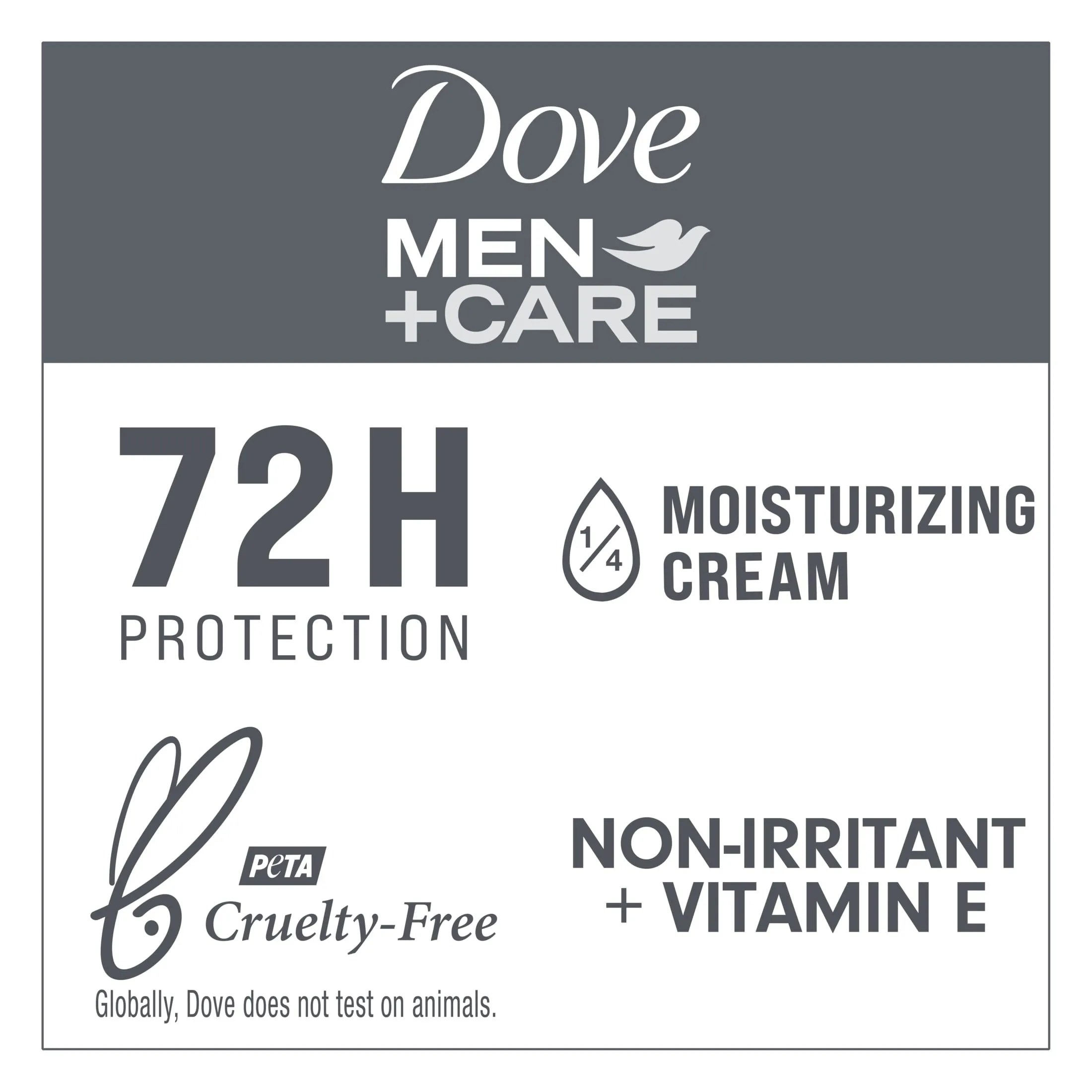 Dove Men Care Long Lasting Antiperspirant Deodorant Stick, Clean Comfort, 2.7 oz