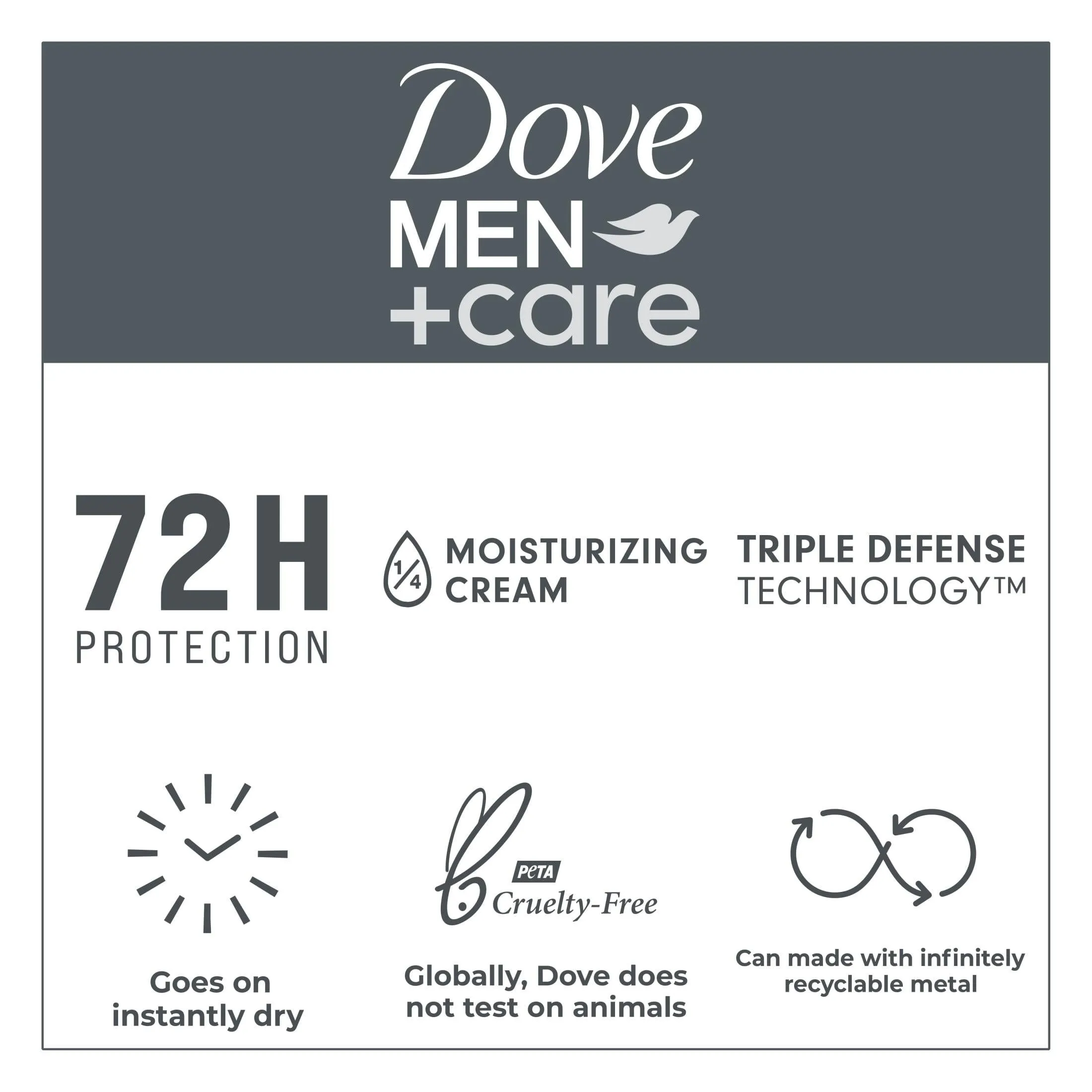 Dove Men Care Sensitive Shield Long Lasting Antiperspirant Deodorant Stick, Woody, 2.7 oz