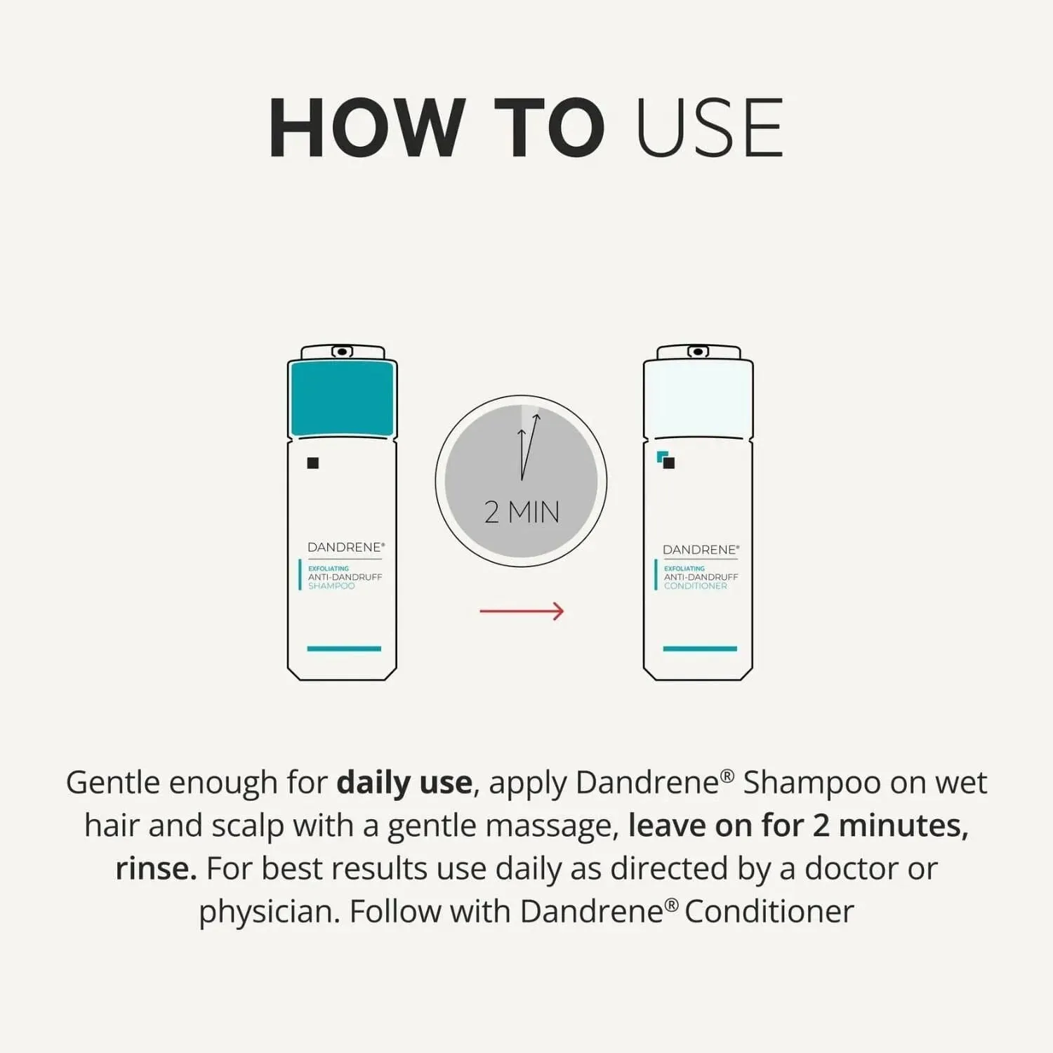 DS Laboratories Dandrene Exfoliating Anti-Dandruff Shampoo