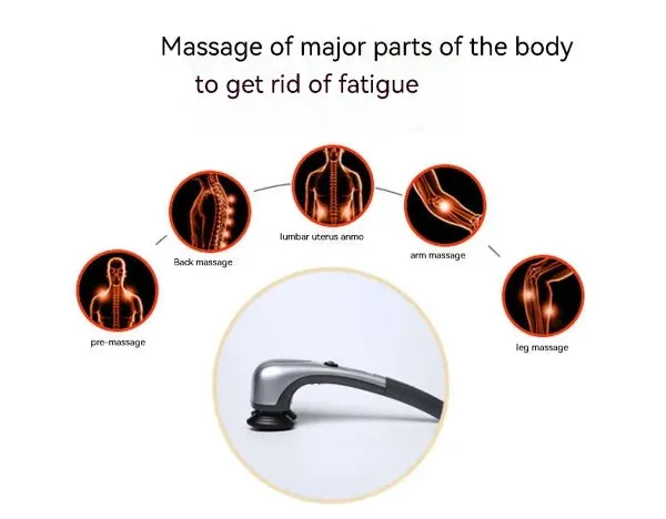 Dual-Head Full Body Massager for Ultimate Relaxation