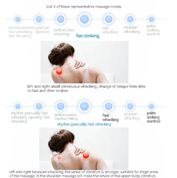 Dual-Head Full Body Massager for Ultimate Relaxation