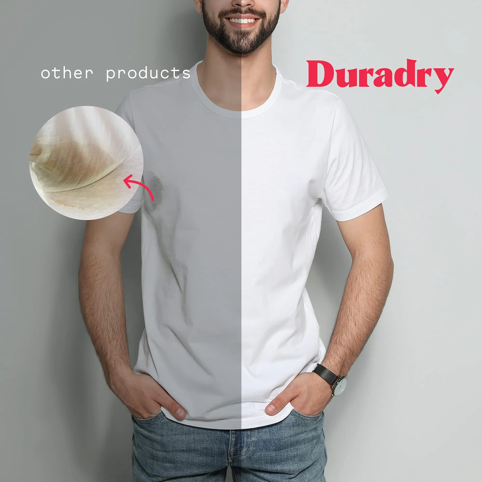 Duradry AM Deodorant & Antiperspirant - Prescription Strength Deodorant for Hyperhidrosis, Antiperspirant for Women & Men, Armpit Sweat Protection, Silicone-free - Barca, 2.3 Oz (Pack of 3)