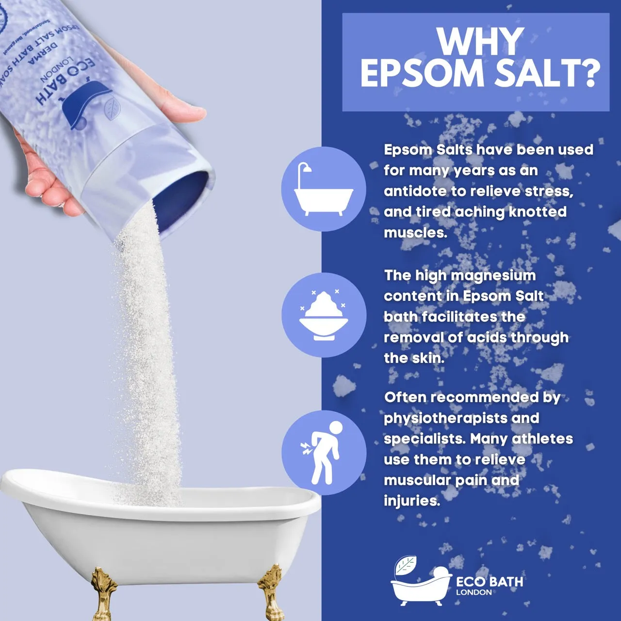 Eco Bath Derma Epsom Salt Bath Soak - Tube