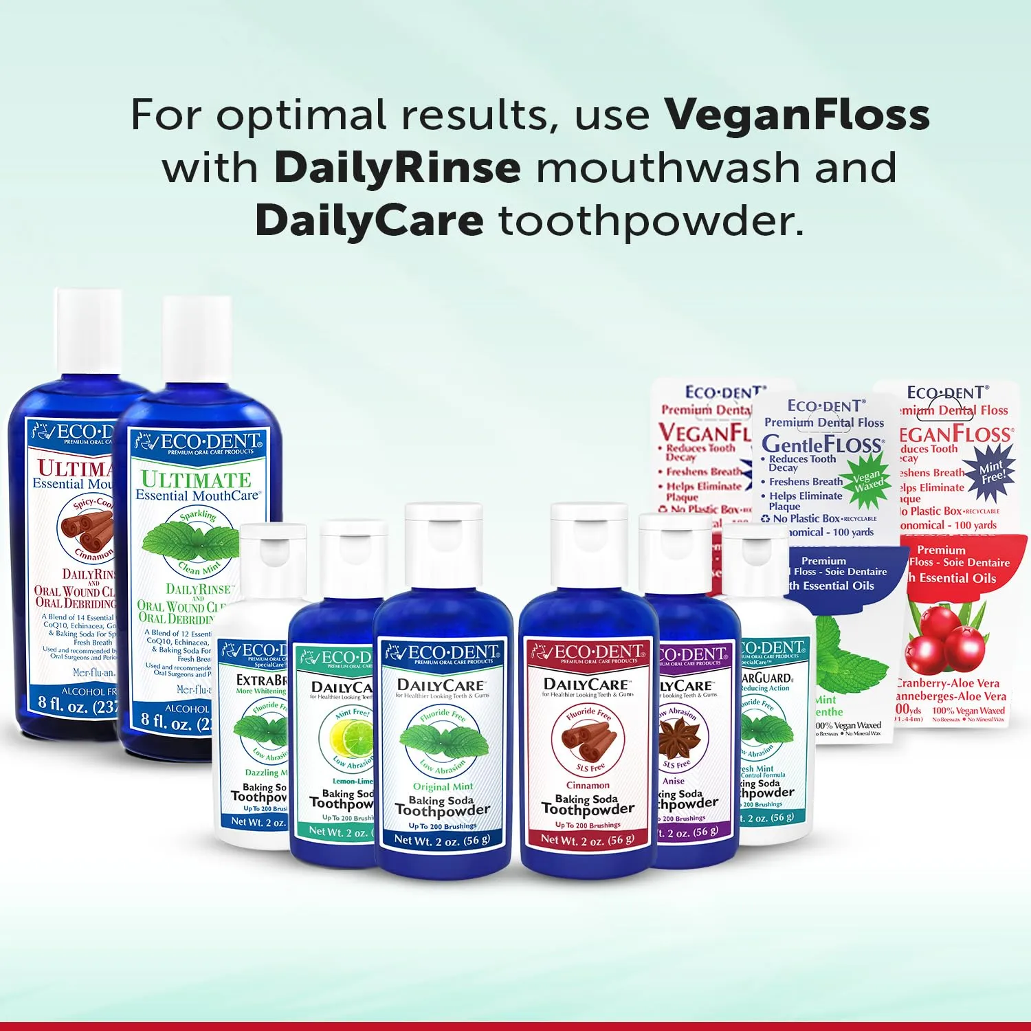 Eco-Dent VeganFloss Dental Floss, Waxed, Cranberry-Aloe - Floss with Vegan Plant-Based Wax, Recyclable Cardboard Packaging, 100 Yds (Pack of 6)