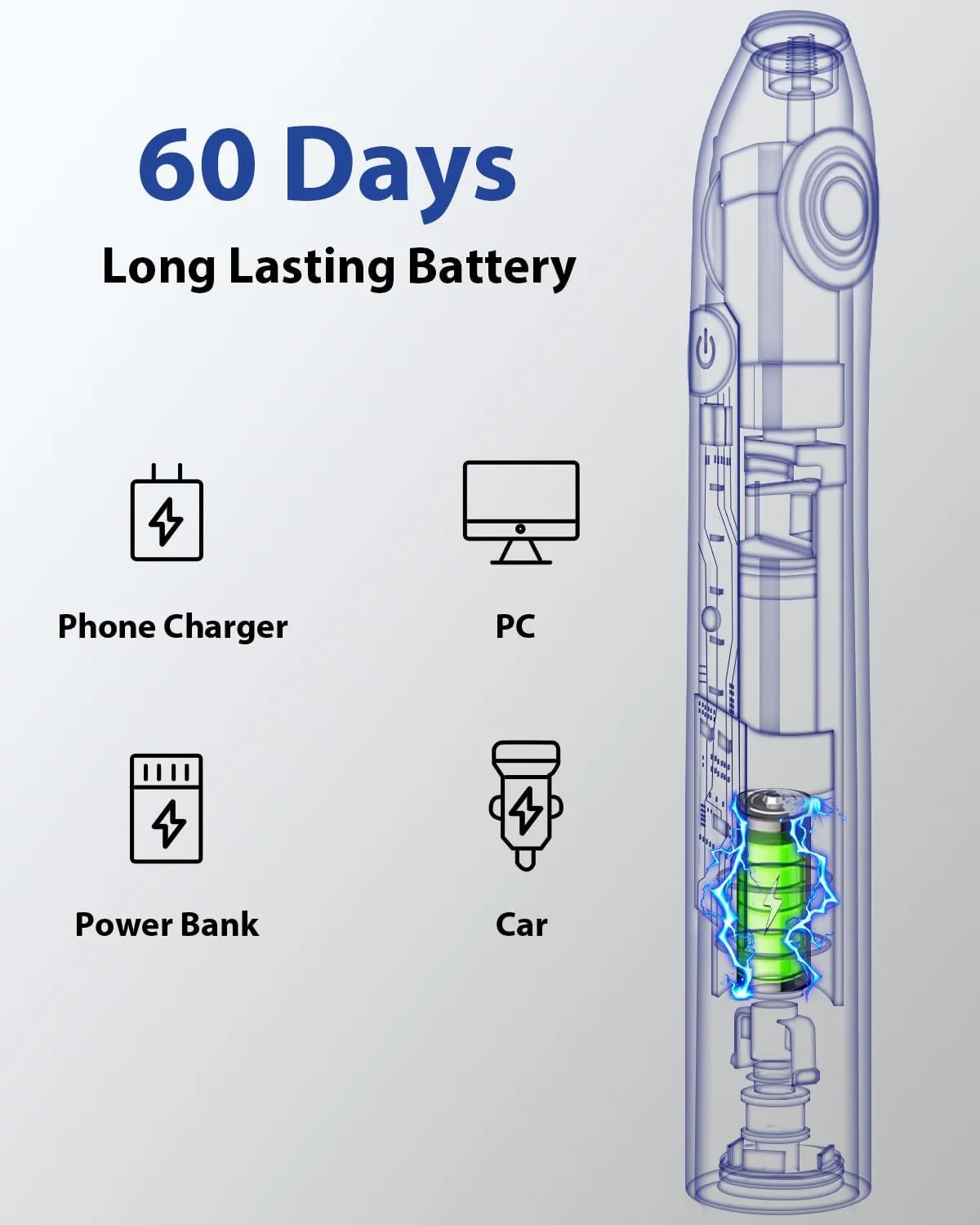 Elite Sonic Toothbrush