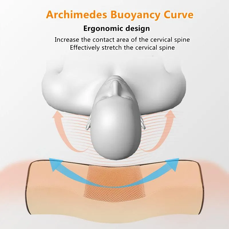 EnovaCare™ - 2-in-1 Shiatsu Massage Pillow