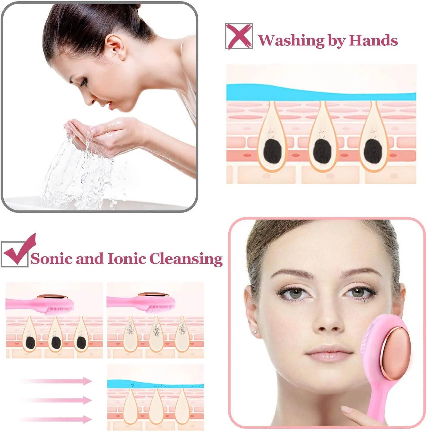 Facial Cleansing Brush Skin Clean Silicone, Active Warmth Anti-Aging Massager - Pink