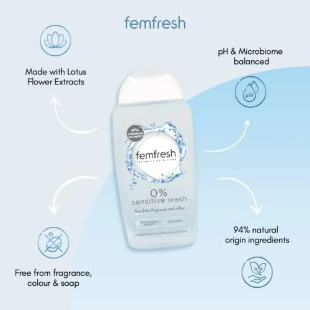 Femfresh 0% Sensitive Intimate Wash 250ML (T)