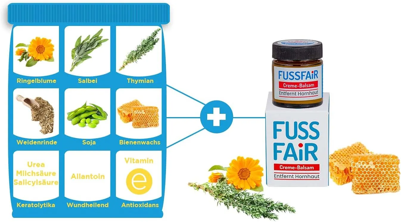 FUSSFAIR Callus Remover Balm - Natural Callus Elimination Cream | Non-Greasy Formula - 30ml