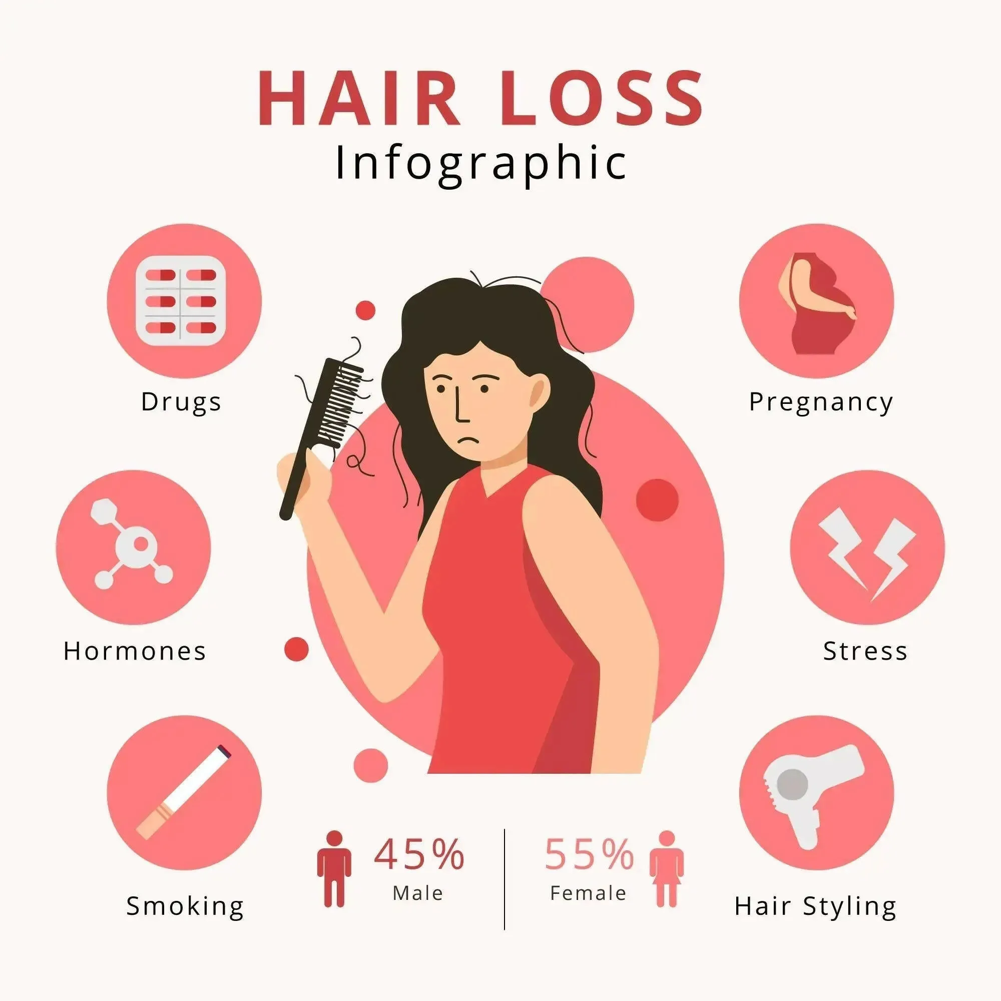 Hair Growth Oil 100% Natural (Effective Hair Thickening Hair Mask & Hair Loss Treatment)