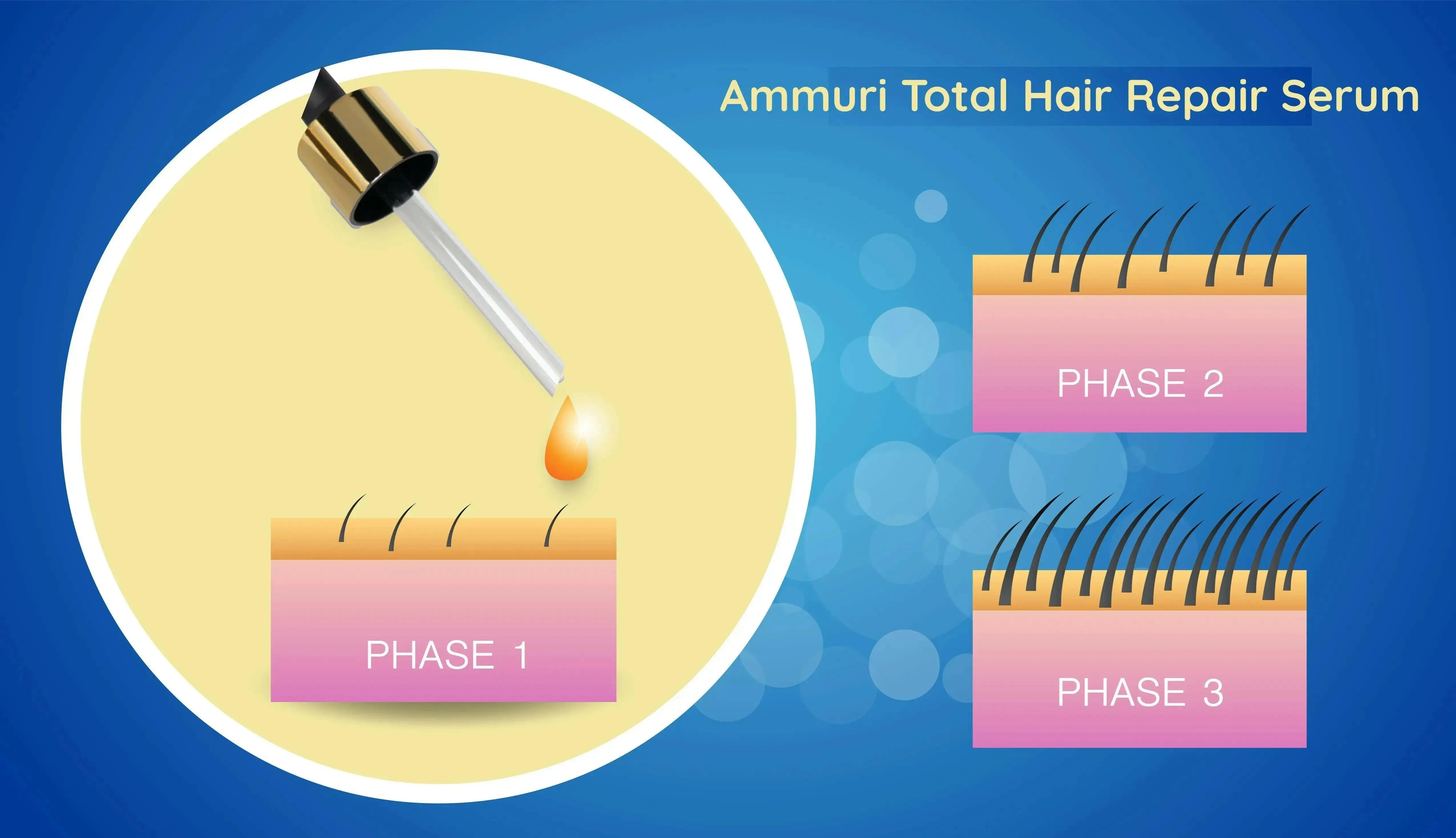 Hair Growth Oil 100% Natural (Effective Hair Thickening Hair Mask & Hair Loss Treatment)