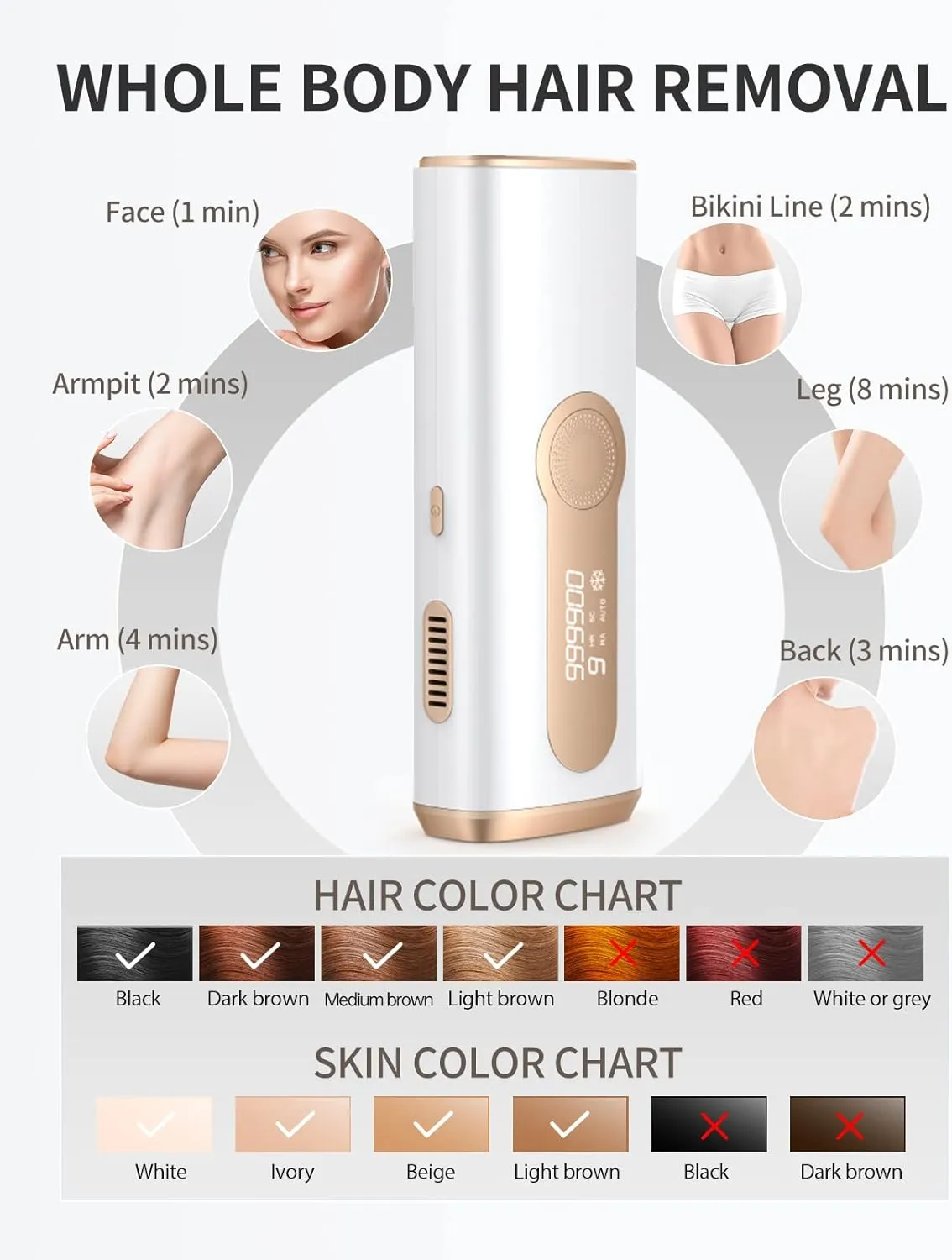 Hair Removal, Laser Hair Removal with Cooling for Women and Men, AMOTAOS 3-in-1 At-Home Permanent Hair Removal Device 9 Levels Upgrade 999900 Flashes for Face Armpit Arm Bikini Line Leg Whole Body
