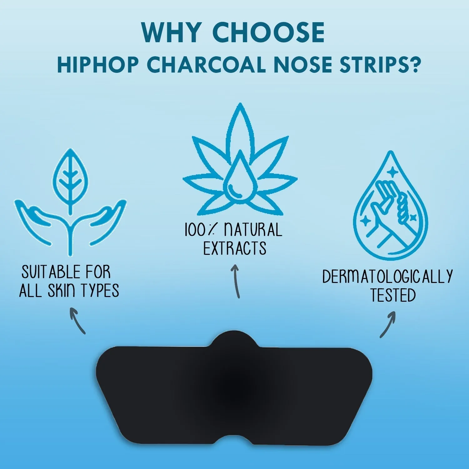 HipHop Blackhead Remover Nose Strips for Men (Activated Charcoal, 6 Strips)   Bikini & Underarm Wax Strips (Argan Oil, 12 Strips)