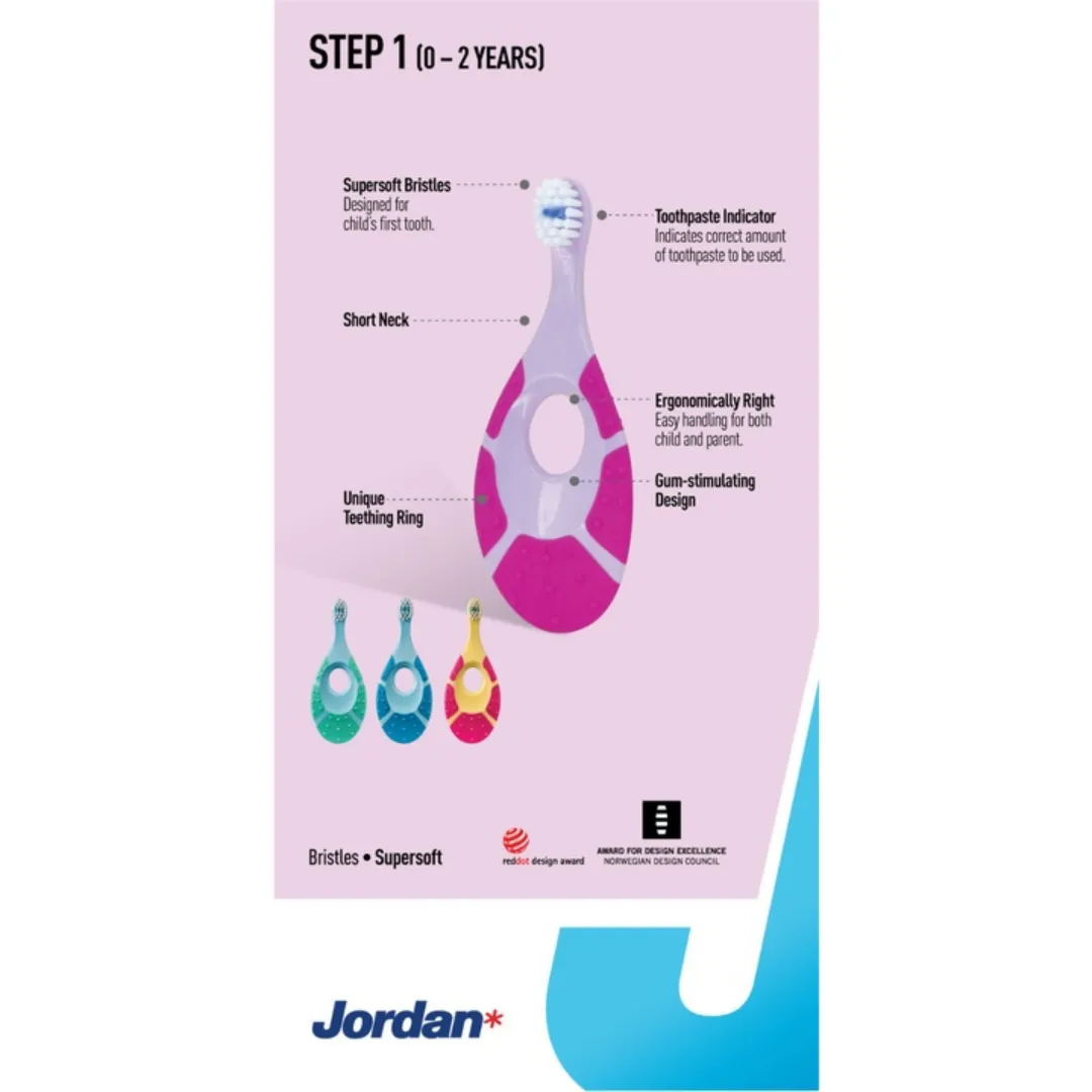 Jordan Kids Step 1 Travel Pouch (0-2yrs)