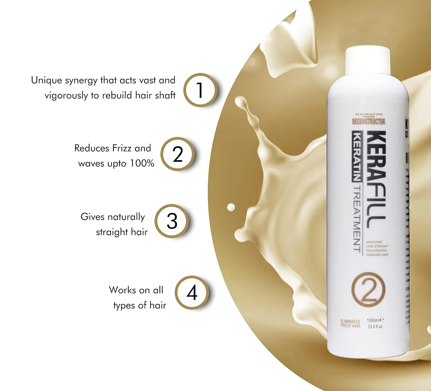 Kerafill Professional Keratin Hair Reconstructor Hair Straight & Repairs 280ml