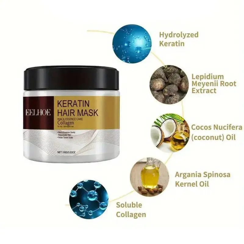 Keratin Soft Moisturizing Hair Mask with Collagen